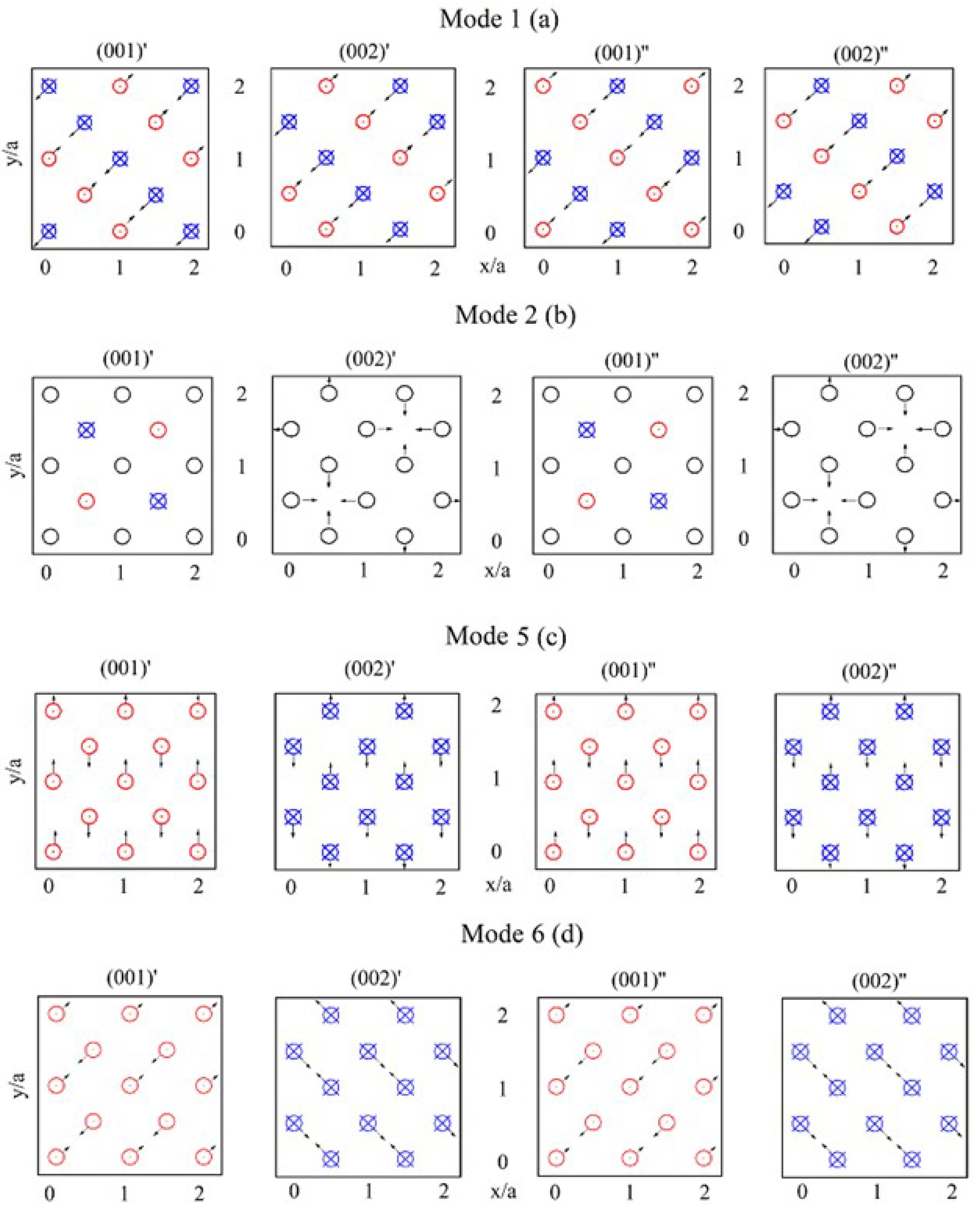 Materials 15 05597 g001 Materials 15 05597 g001