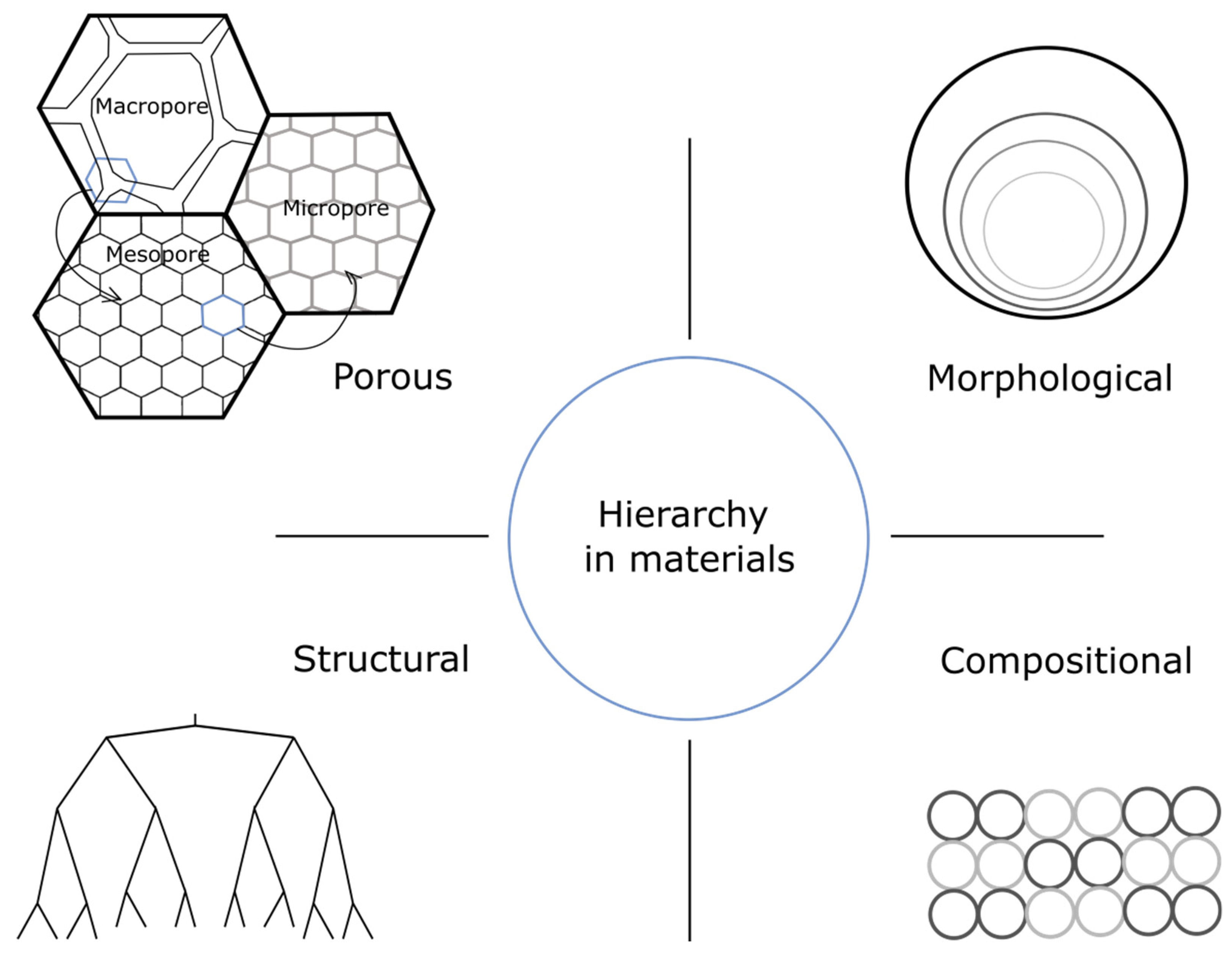 Materials 15 05600 g003