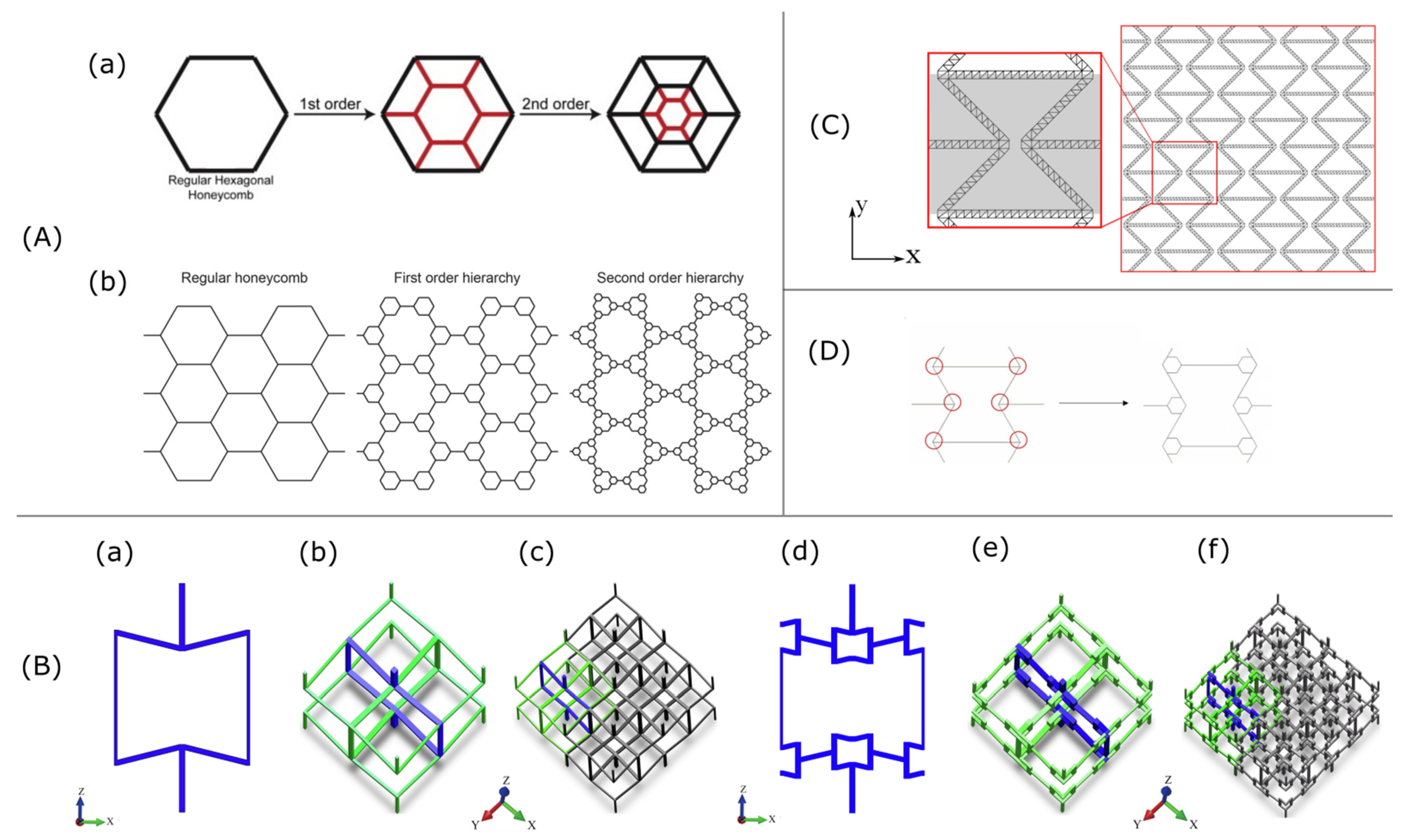 Materials 15 05600 g004