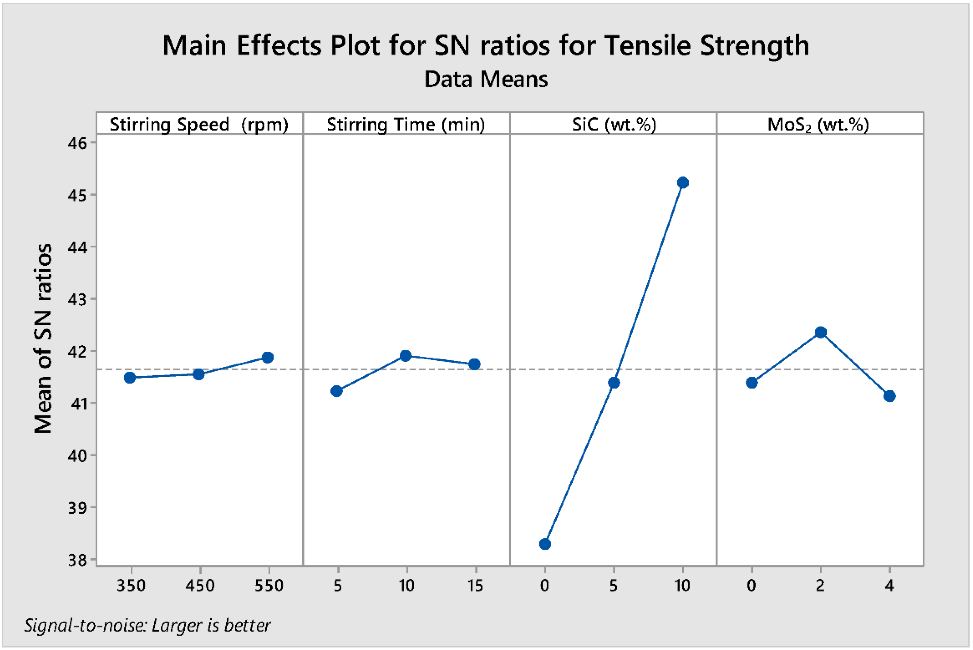 Materials 15 05607 g006