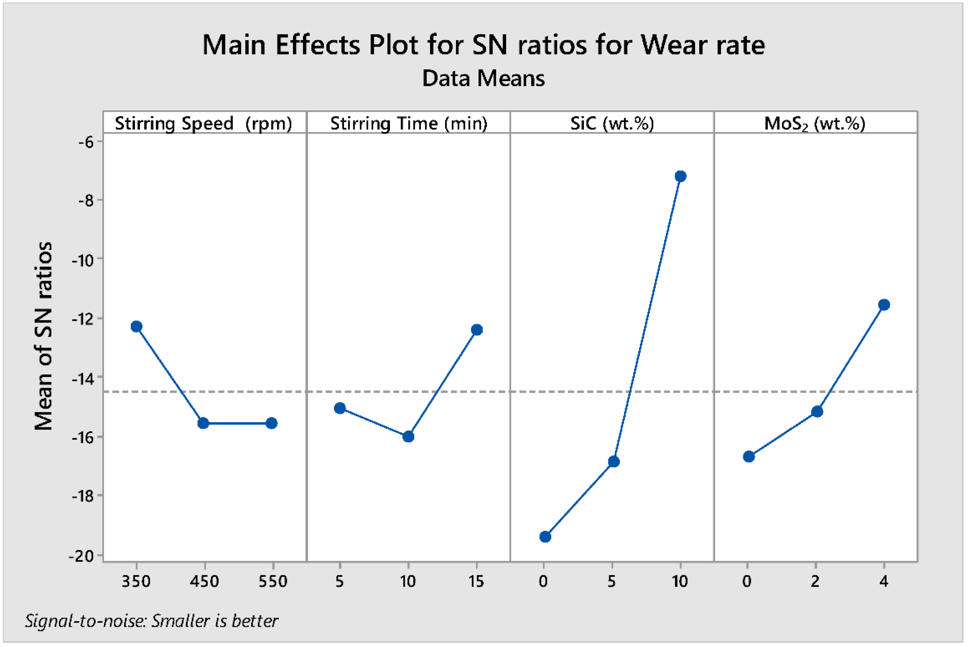Materials 15 05607 g008