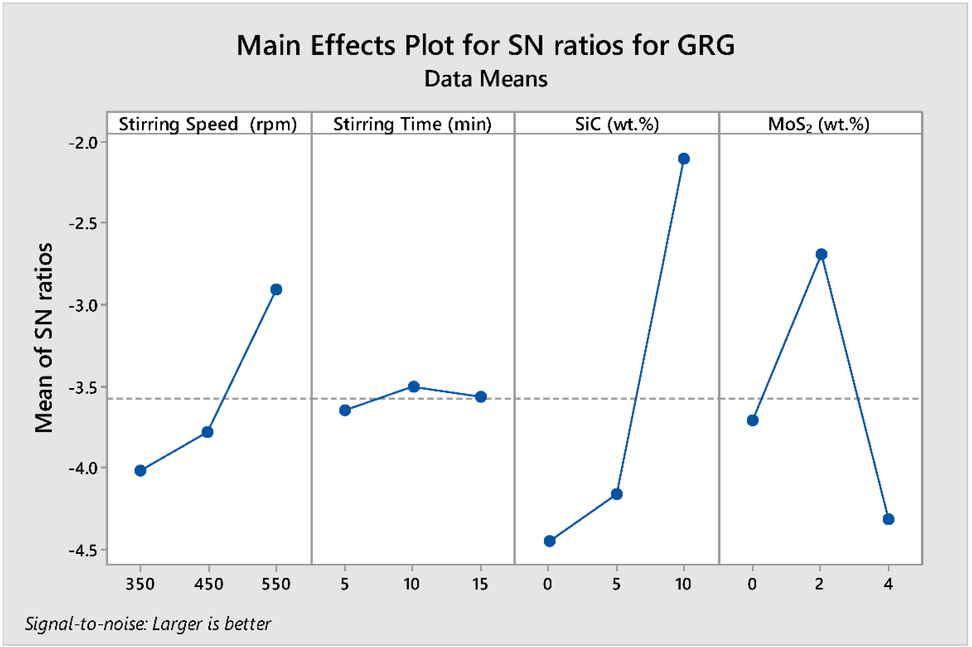 Materials 15 05607 g009