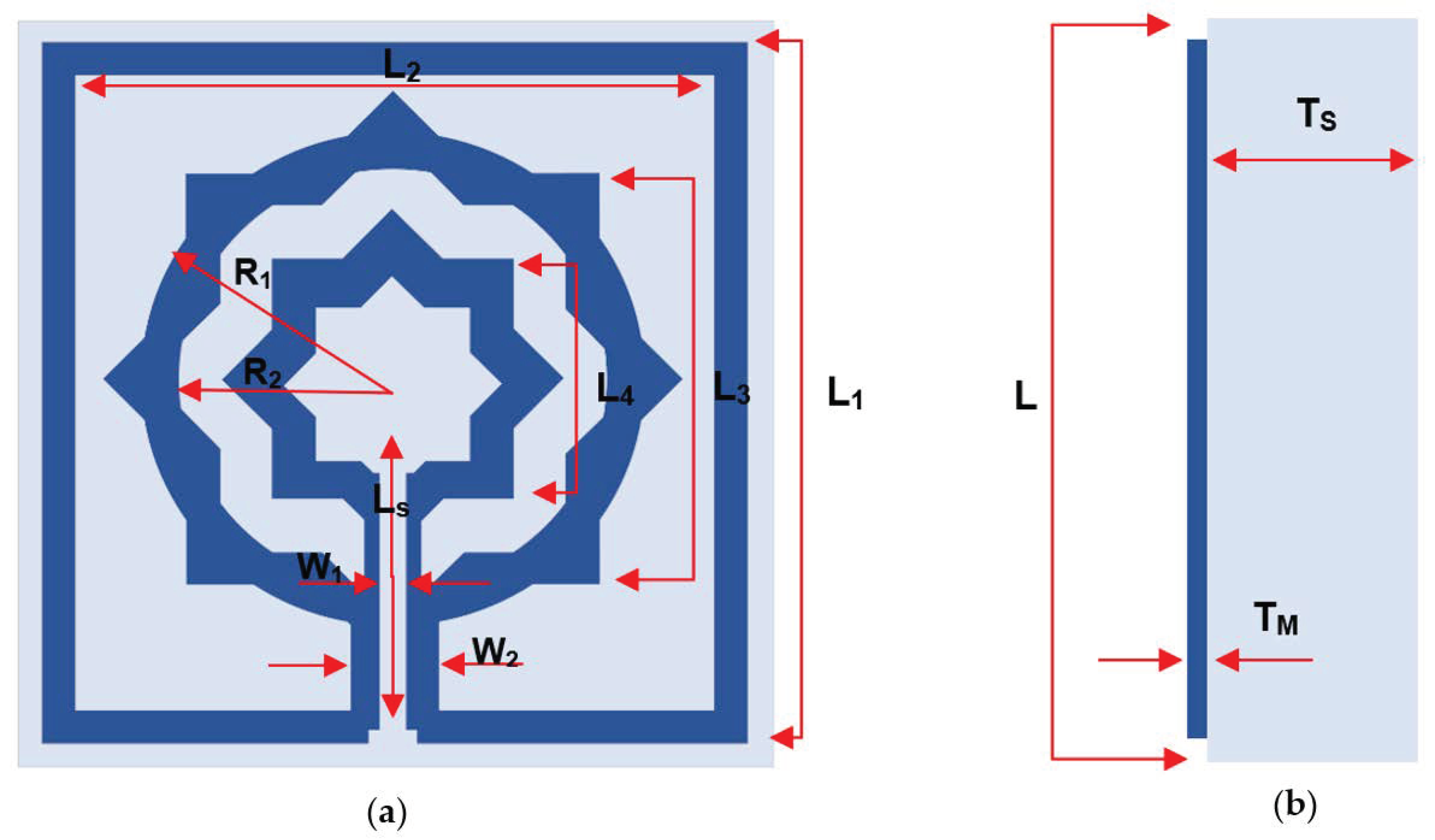 Materials 15 05608 g001