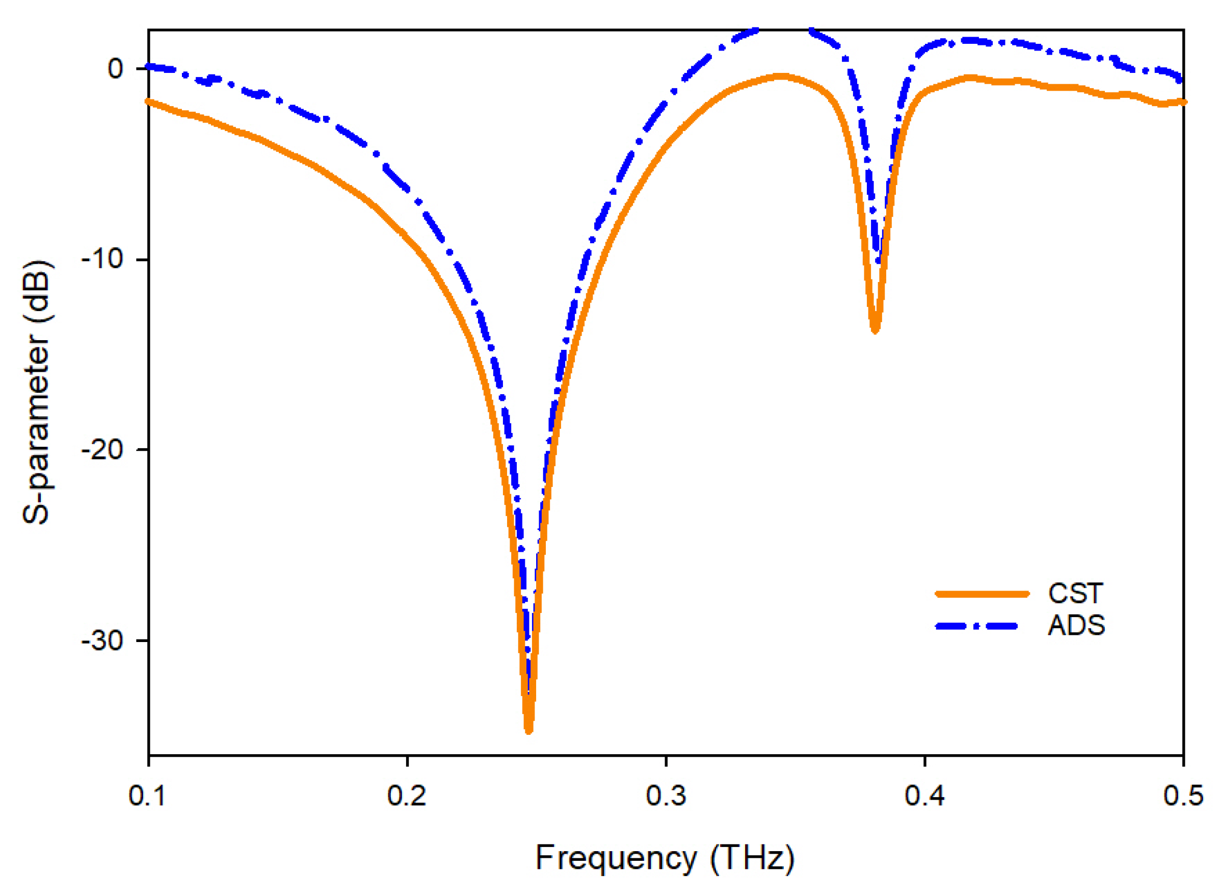 Materials 15 05608 g004