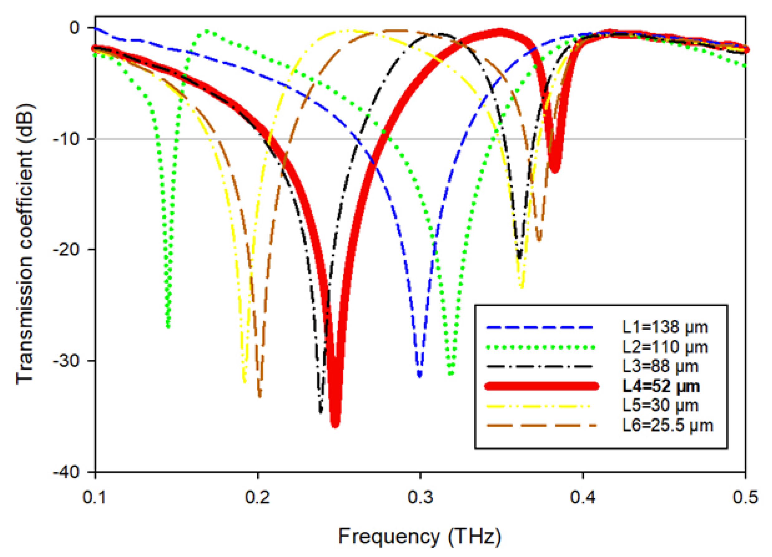 Materials 15 05608 g007