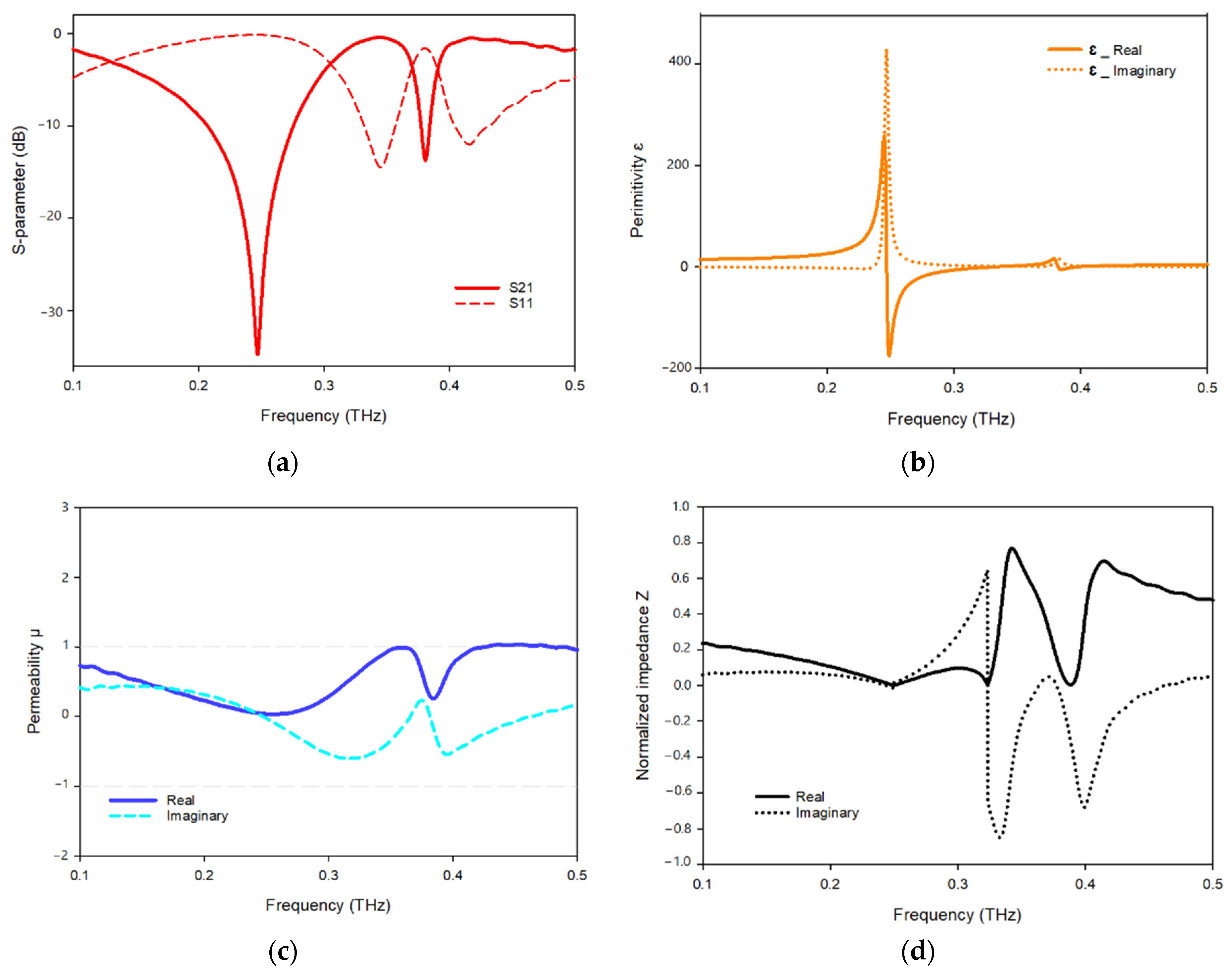 Materials 15 05608 g011