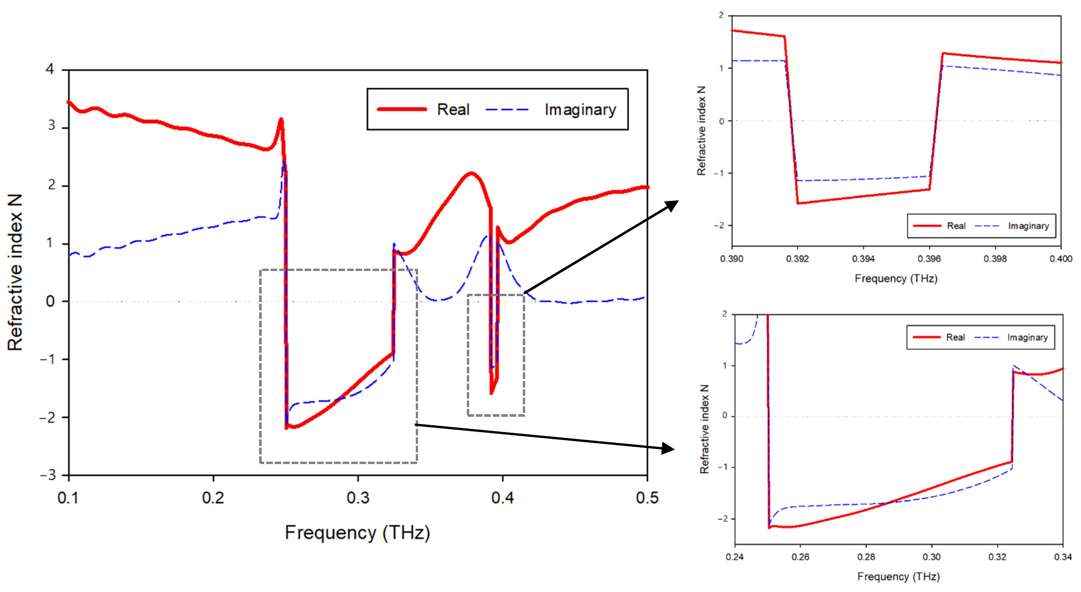 Materials 15 05608 g012