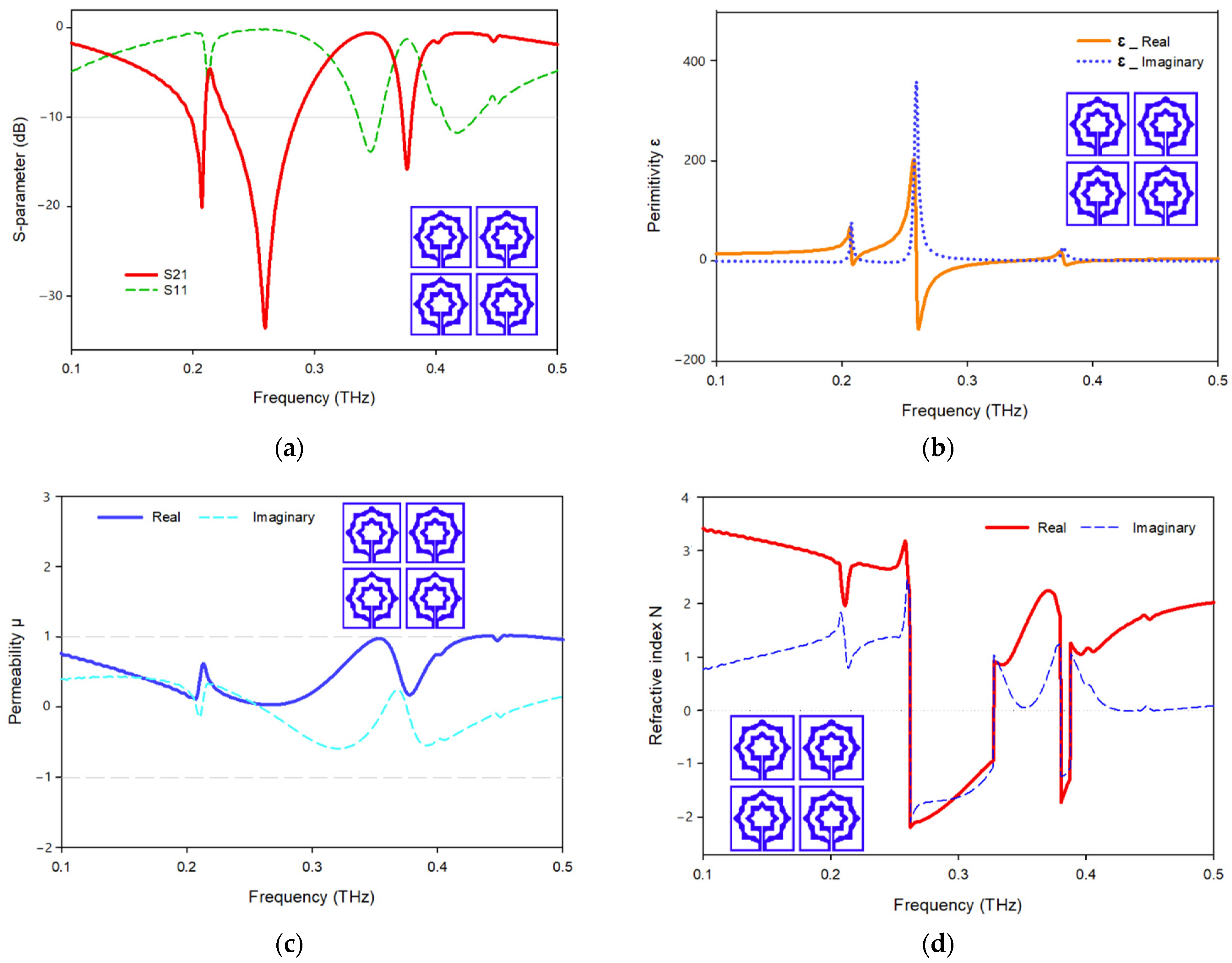 Materials 15 05608 g015