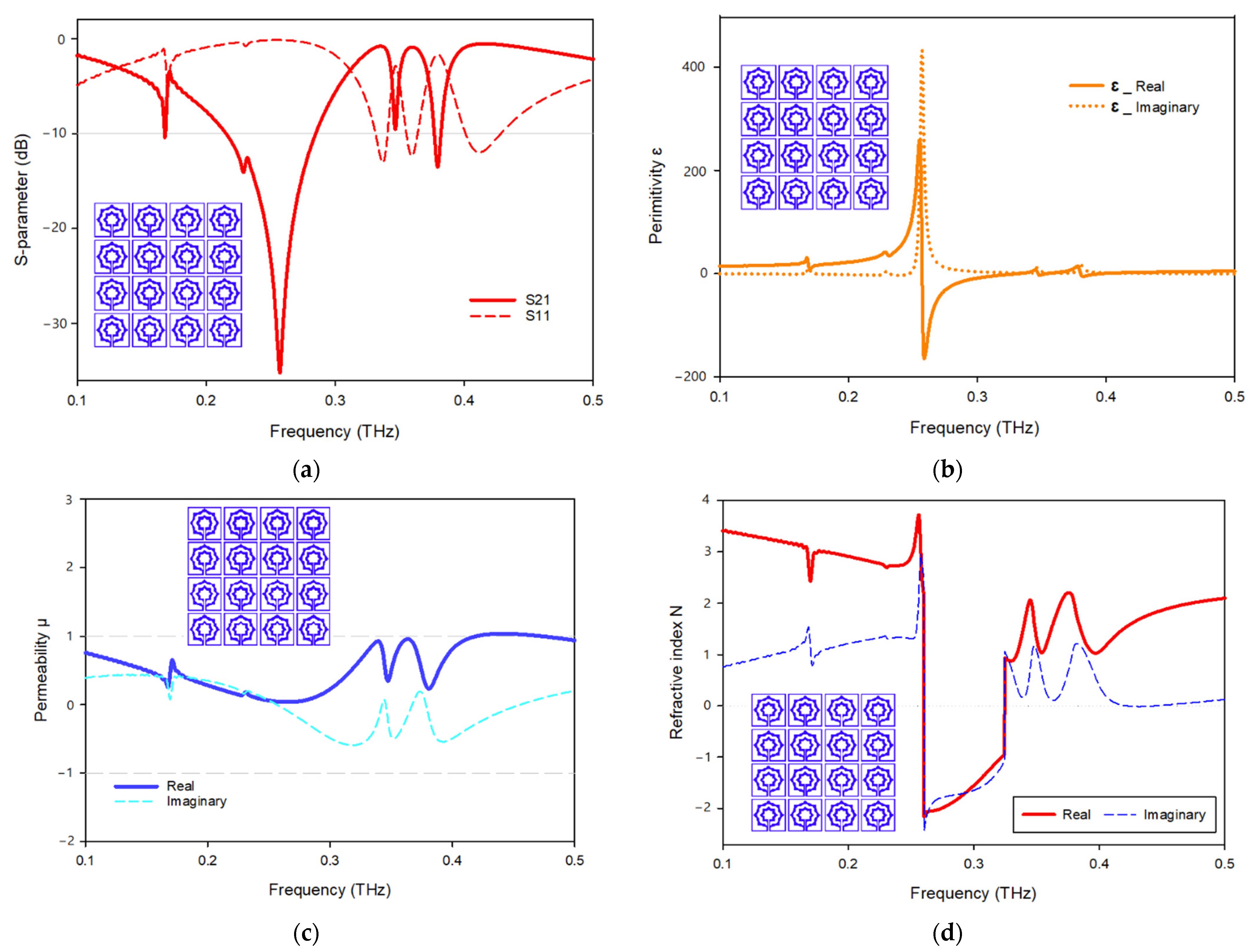 Materials 15 05608 g016