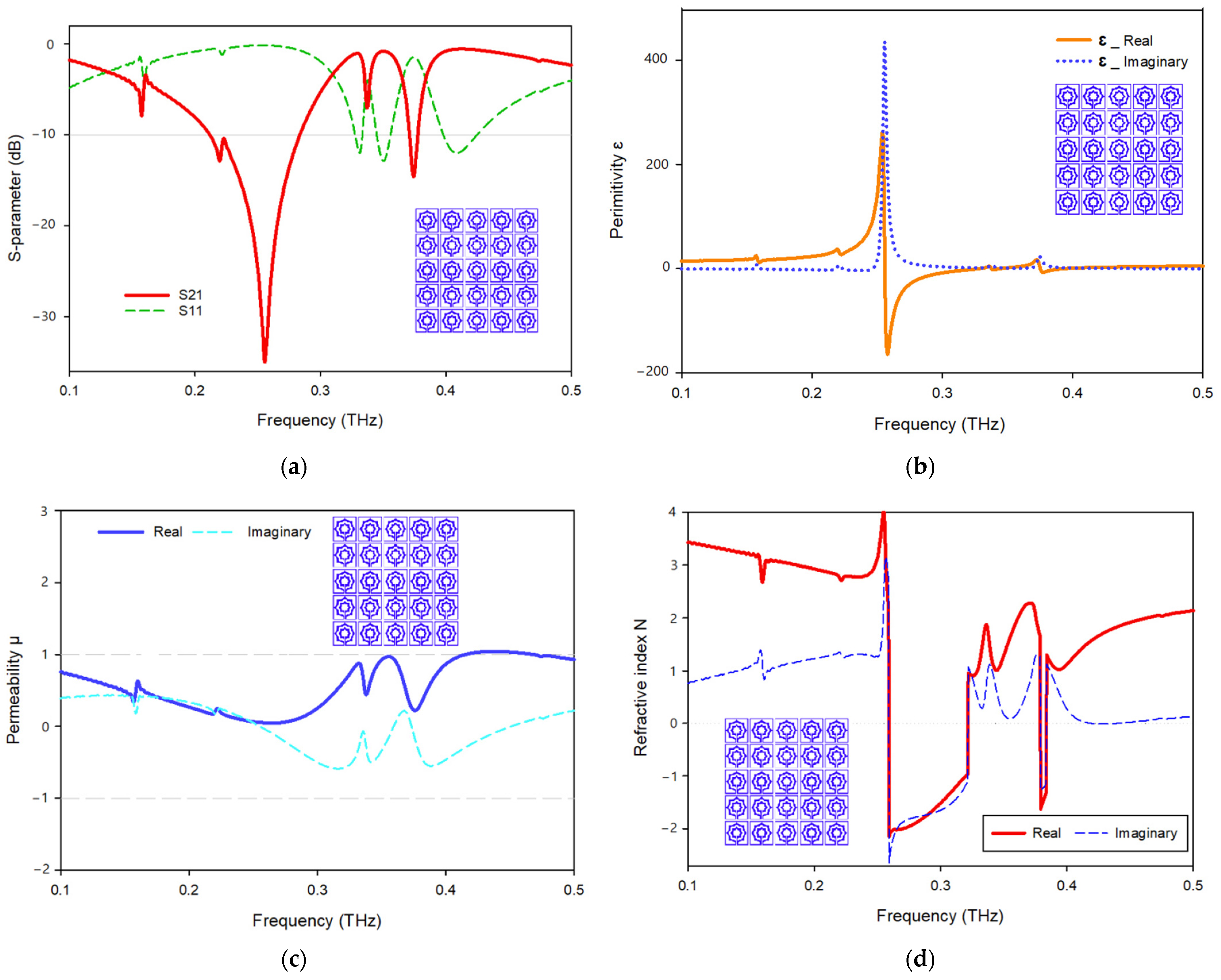 Materials 15 05608 g017