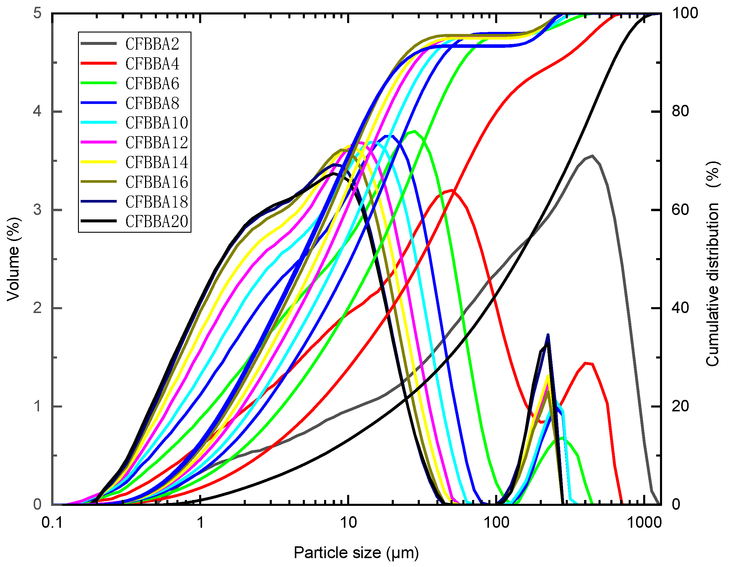 Materials 15 05610 g005