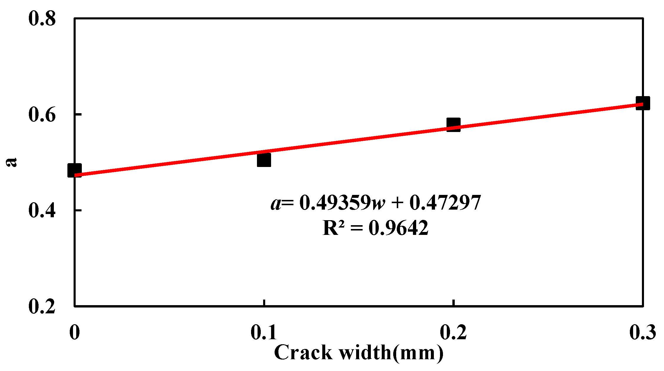 Materials 15 05611 g005