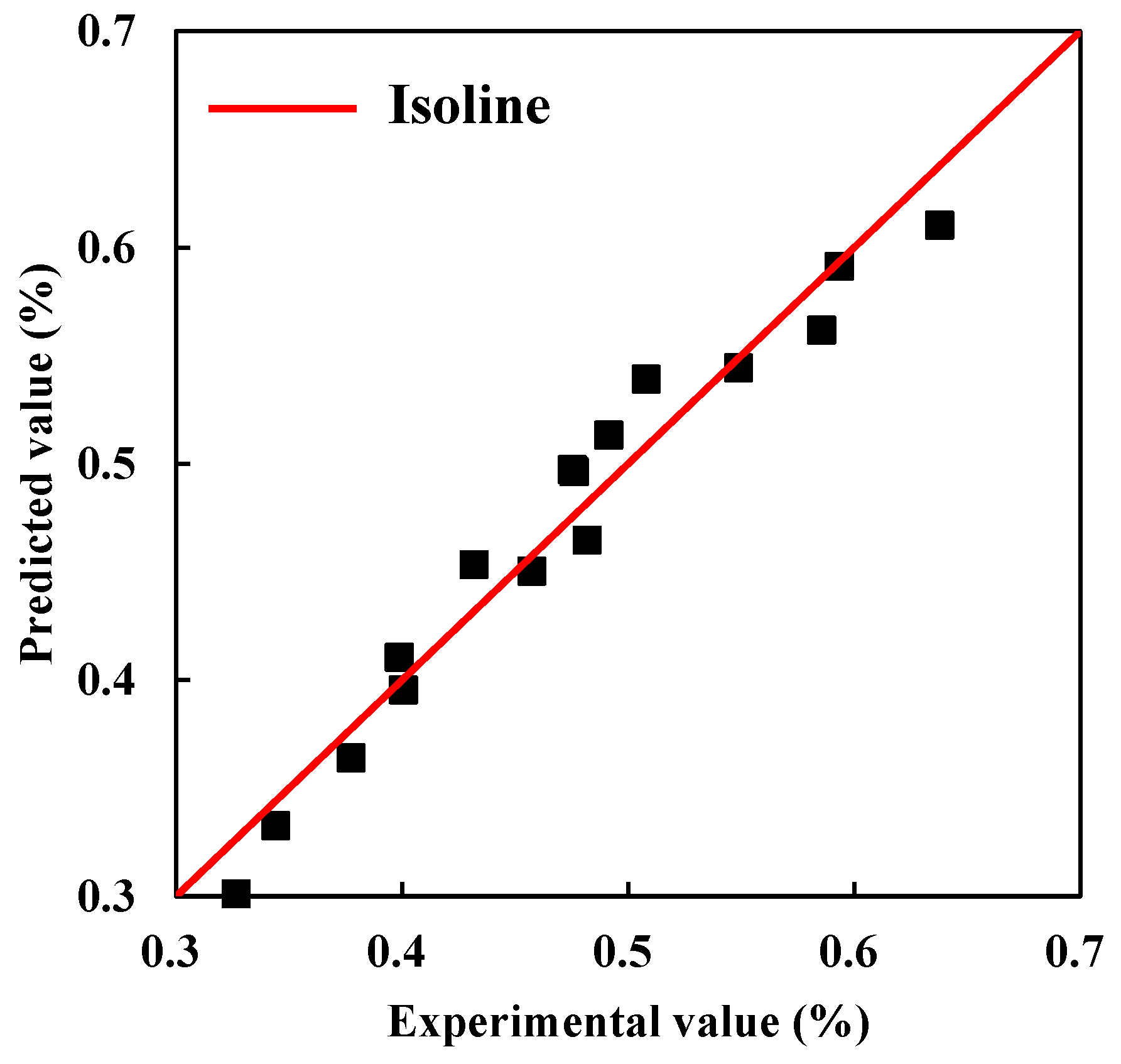 Materials 15 05611 g006