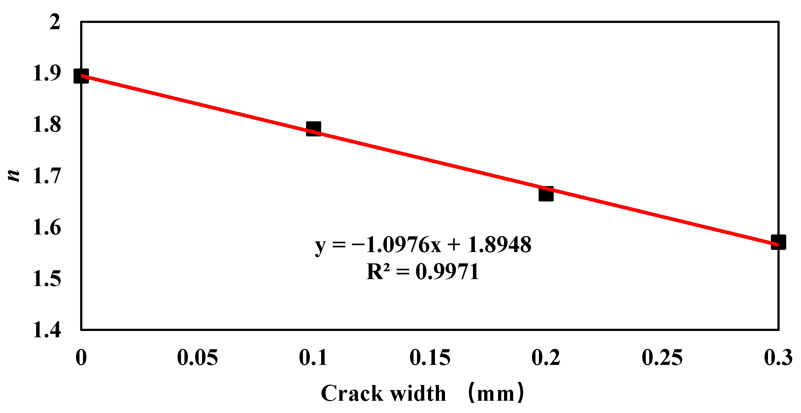 Materials 15 05611 g009