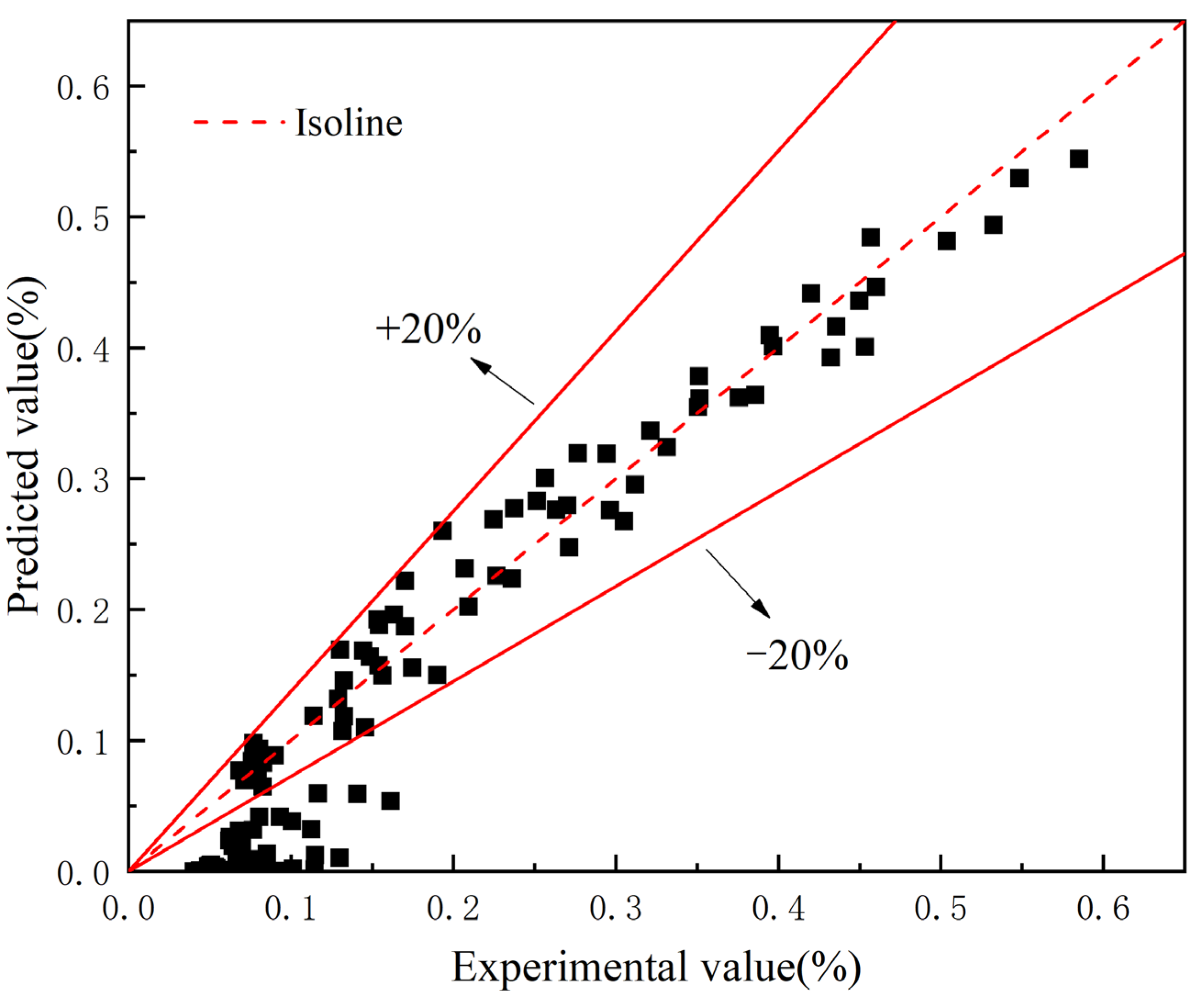 Materials 15 05611 g011