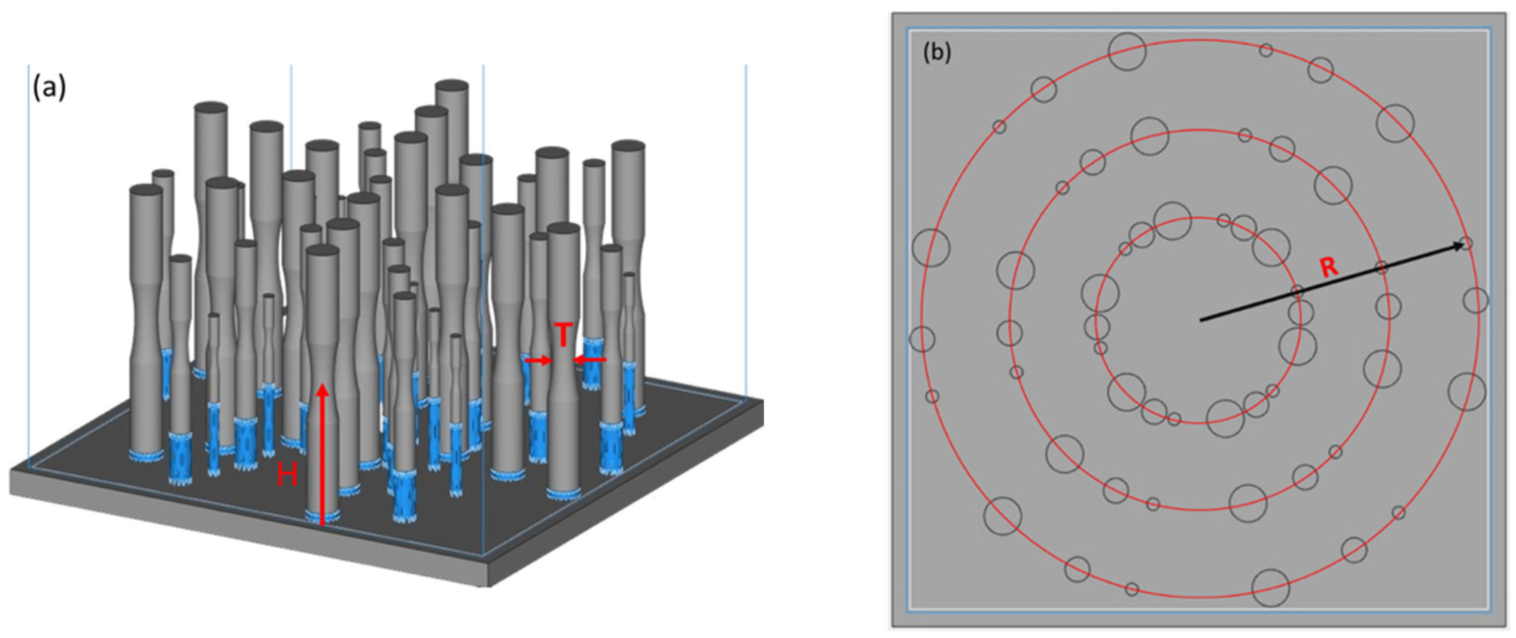 Materials 15 05617 g001
