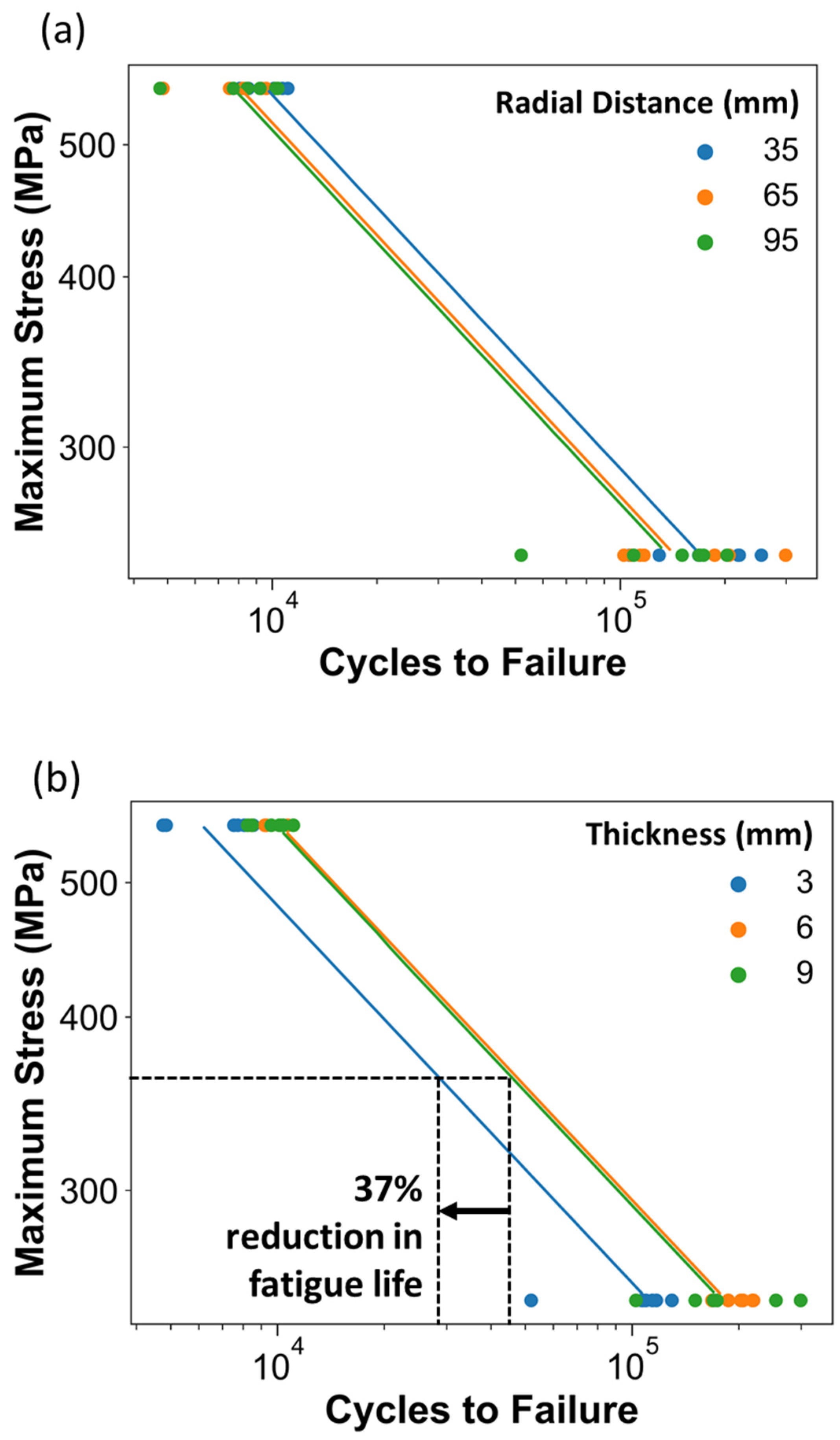 Materials 15 05617 g004