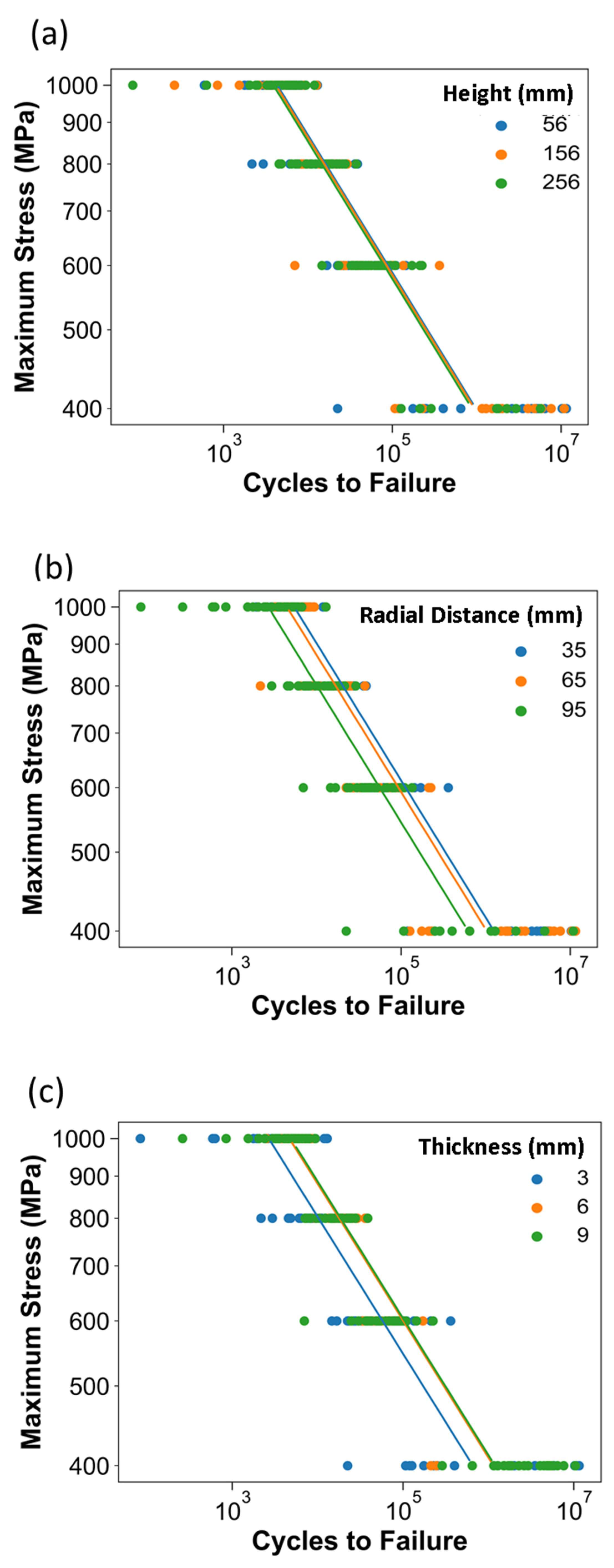 Materials 15 05617 g005
