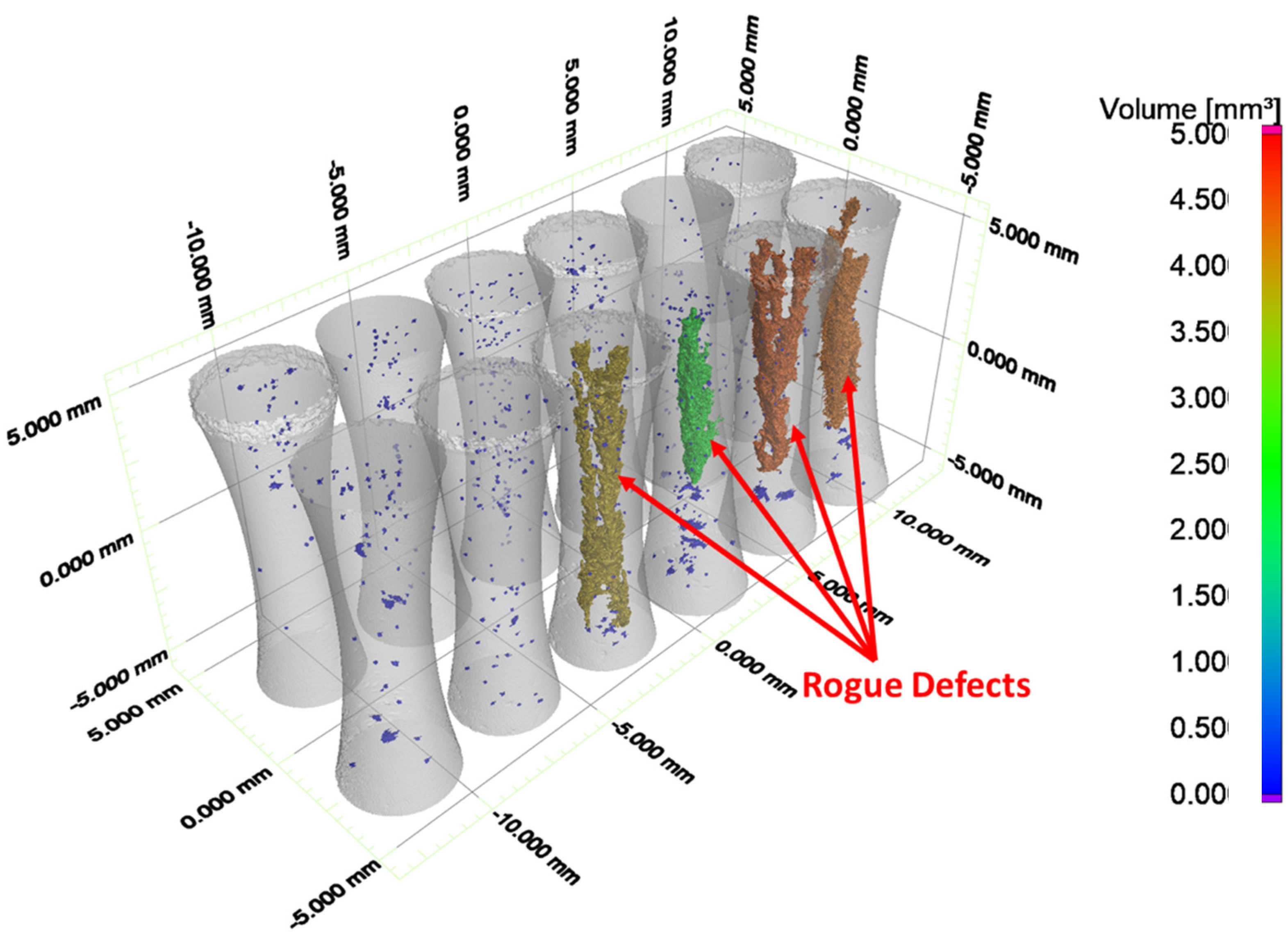 Materials 15 05617 g007