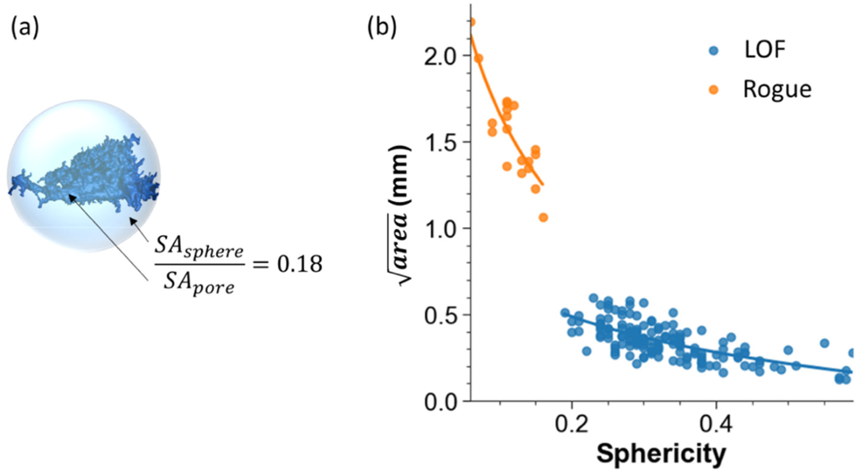 Materials 15 05617 g009
