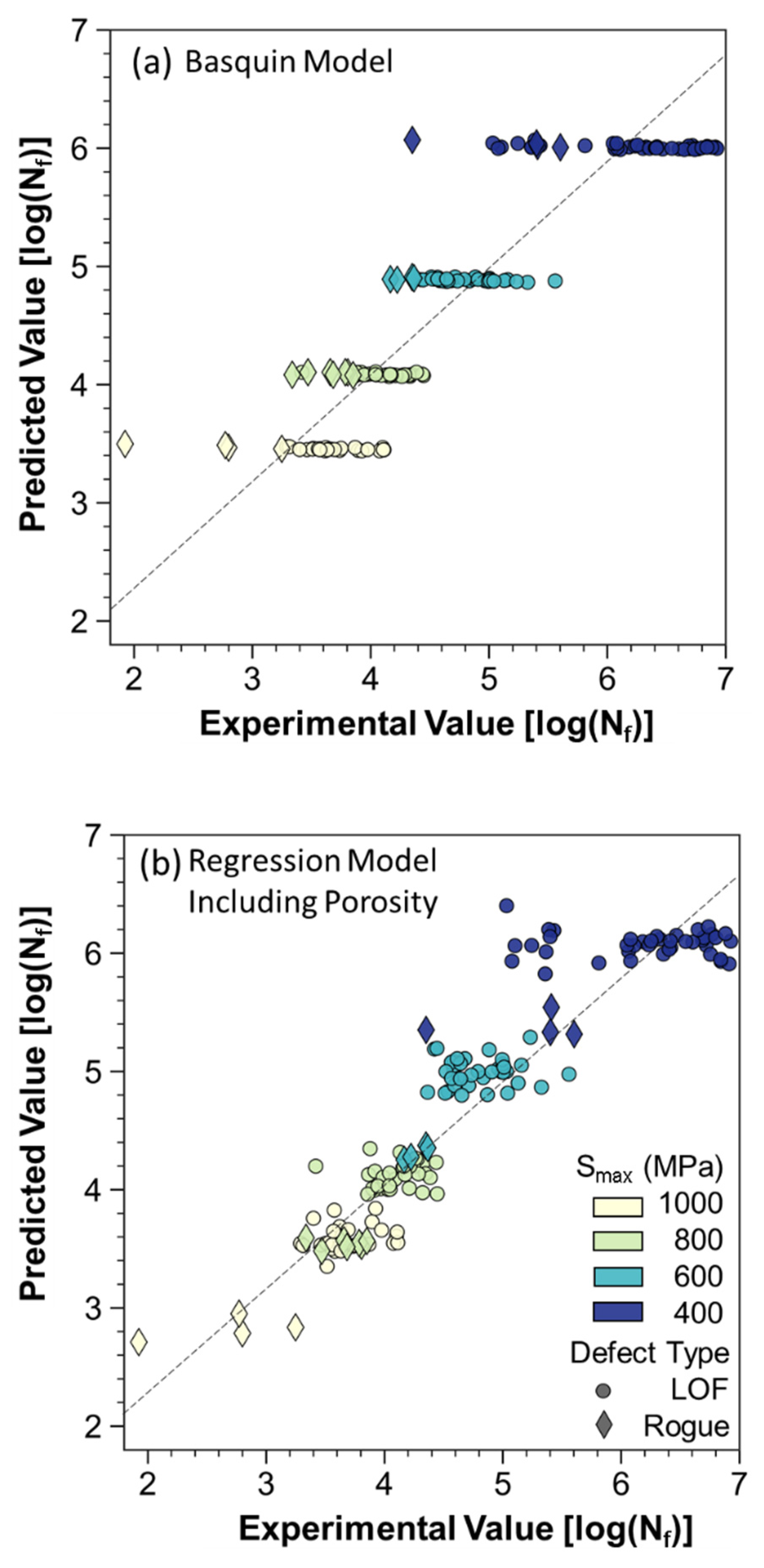 Materials 15 05617 g013