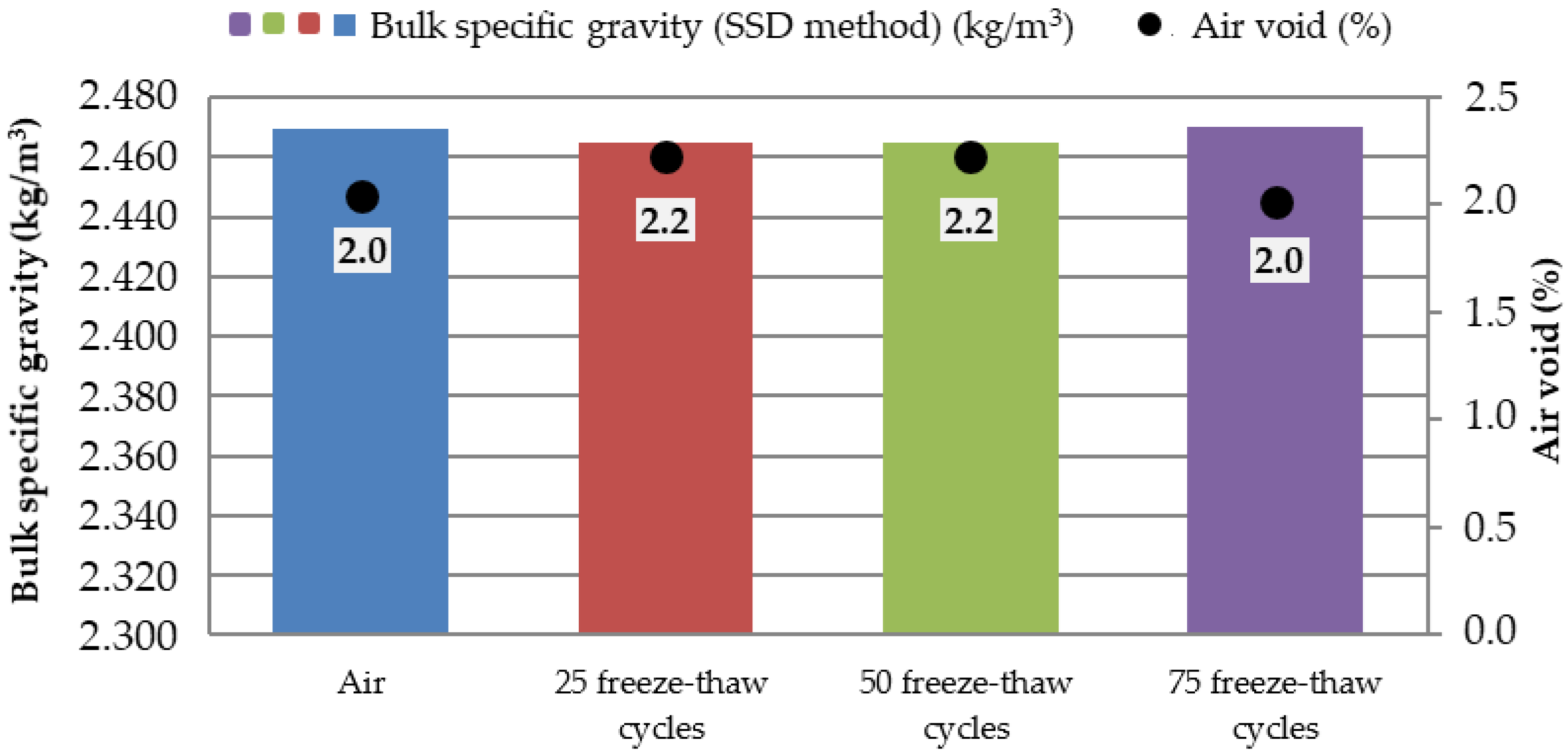 Materials 15 05618 g007