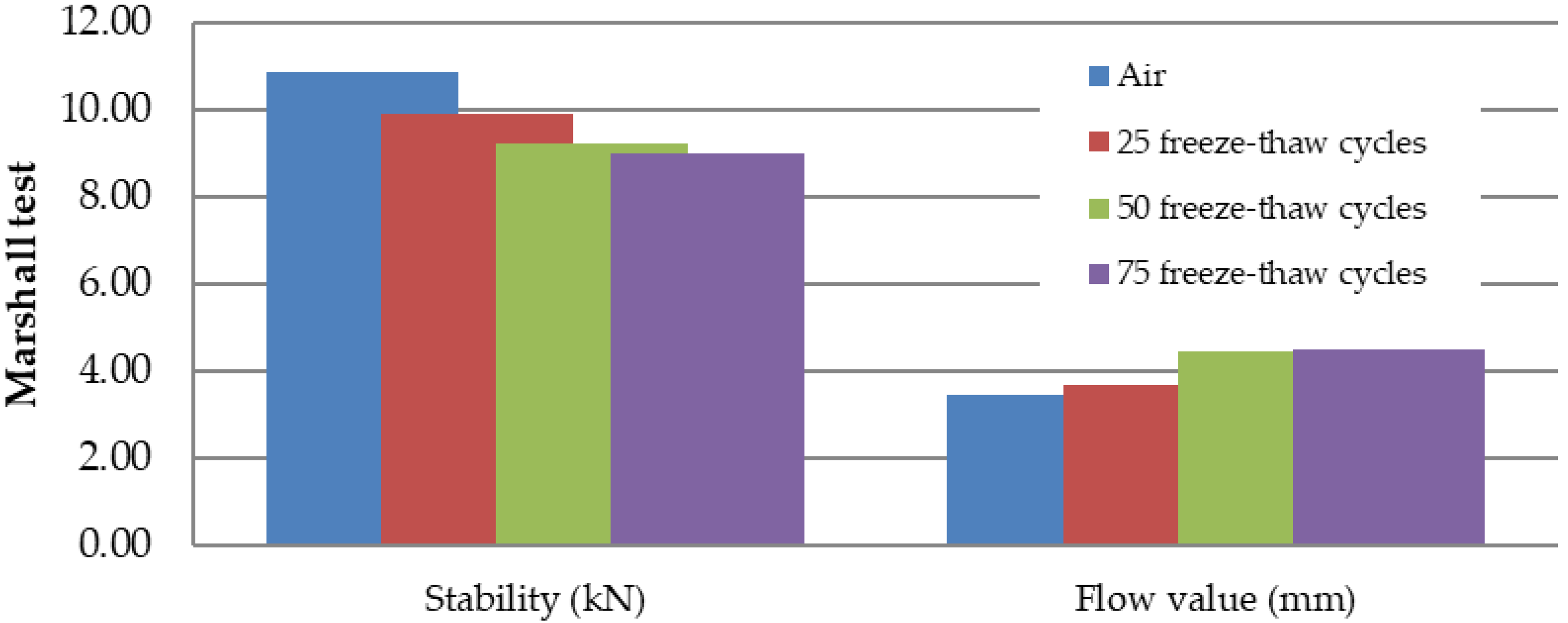 Materials 15 05618 g010