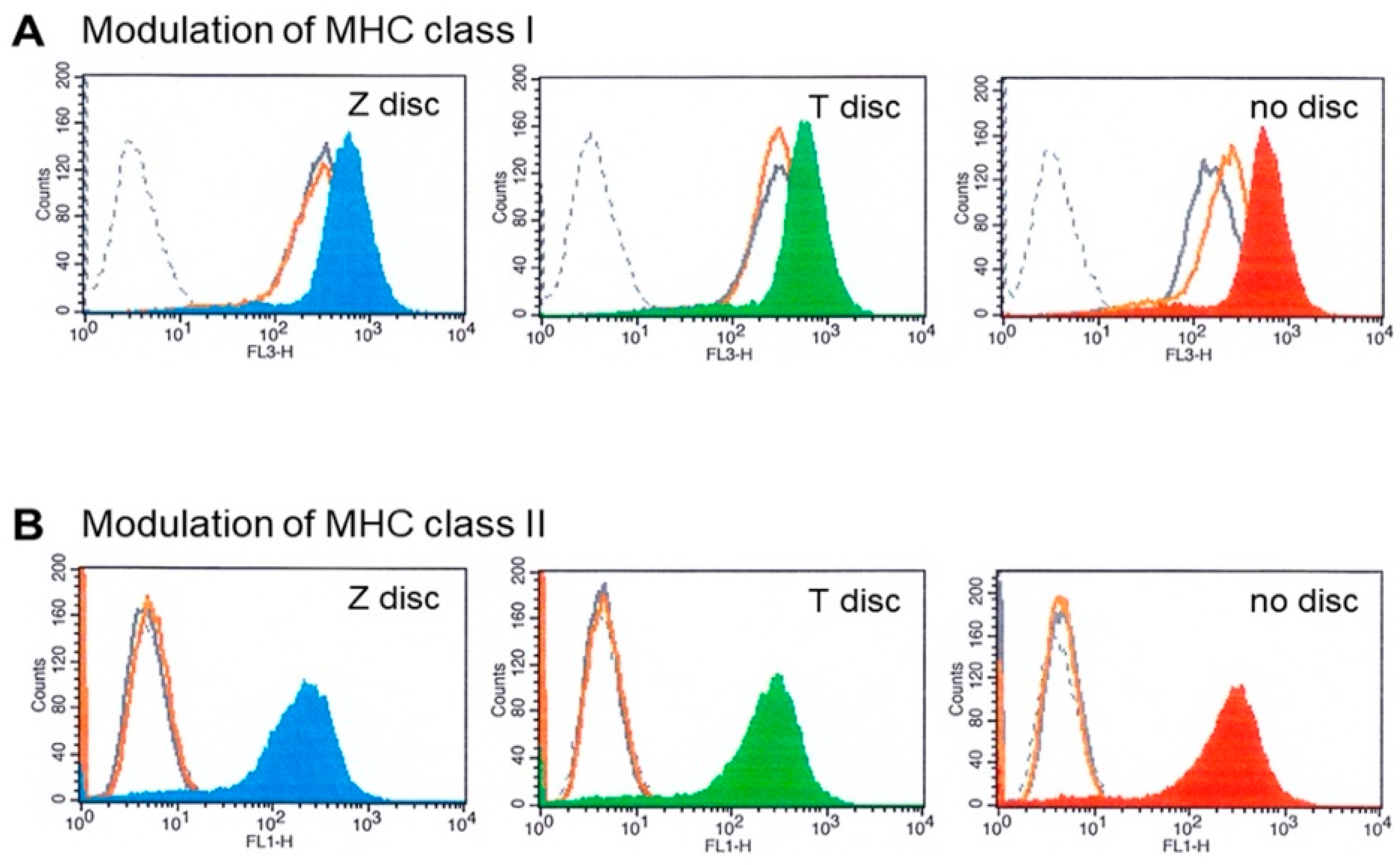 Materials 15 05621 g004
