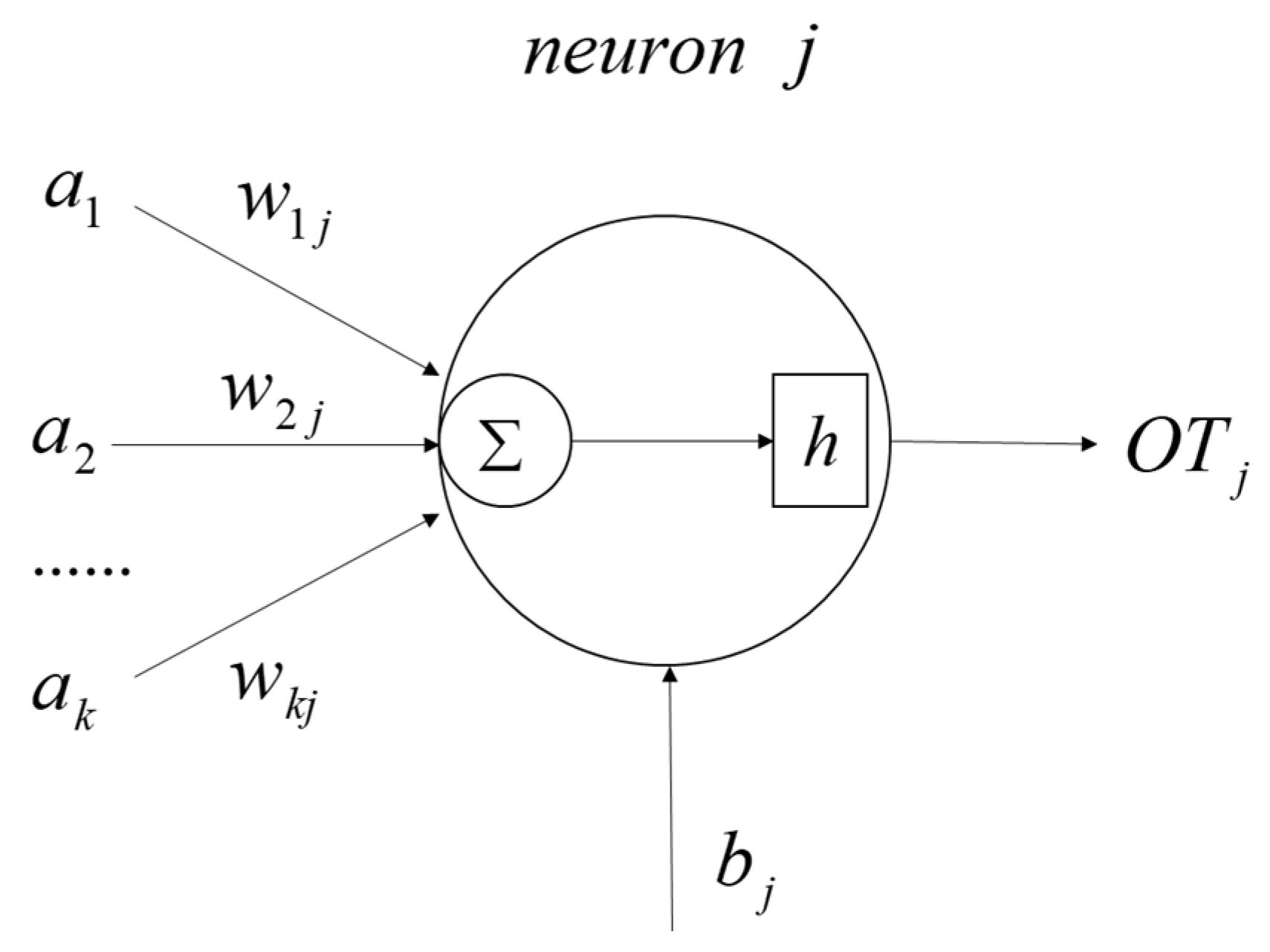 Materials 15 05624 g003