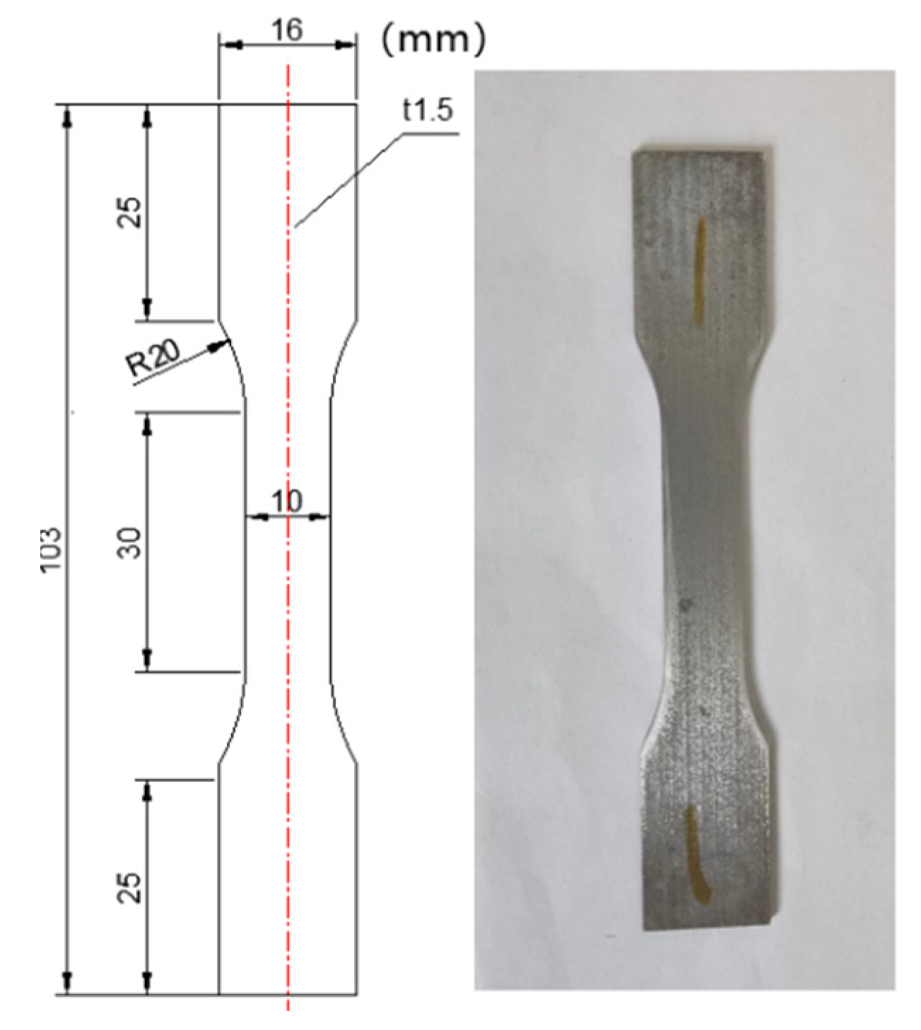 Materials 15 05627 g001