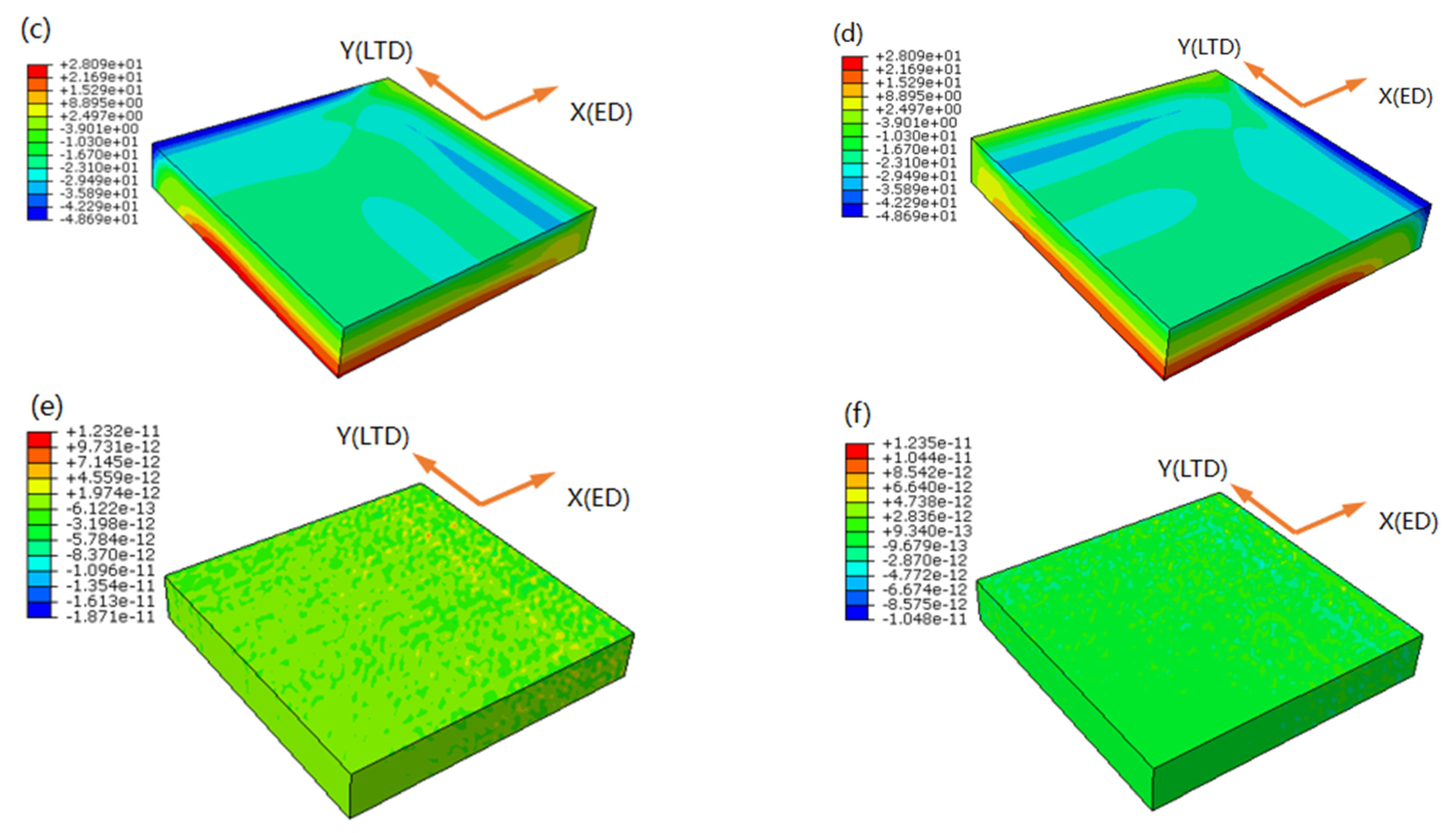 Materials 15 05627 g009b