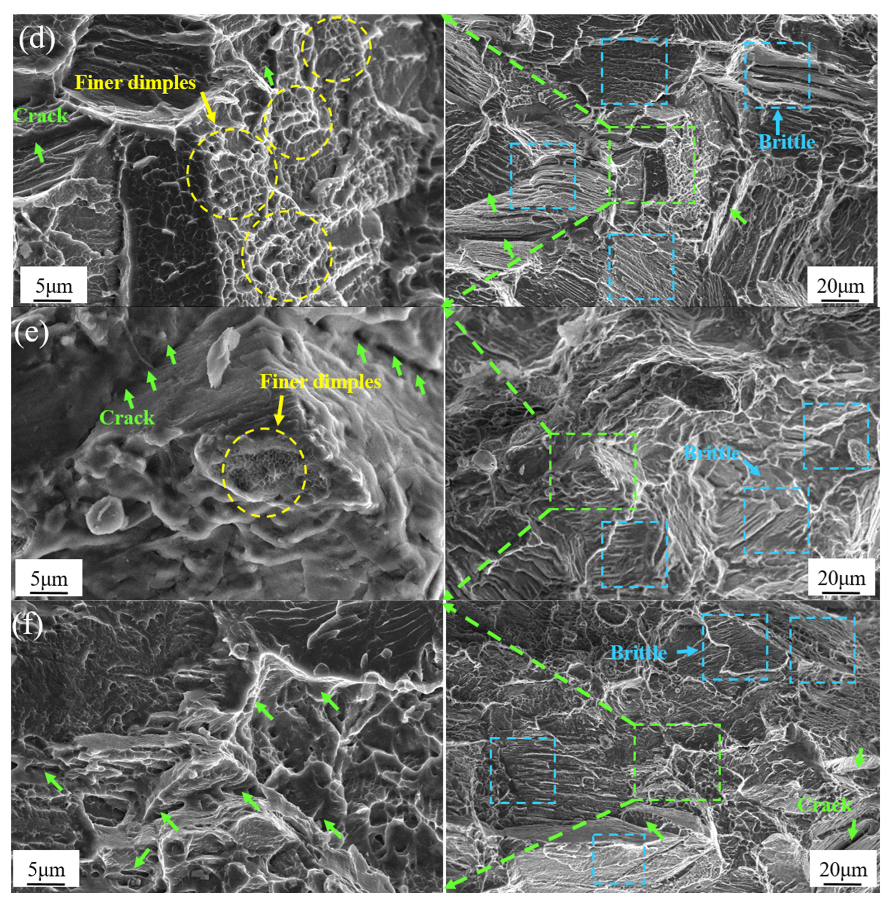 Materials 15 05627 g015b