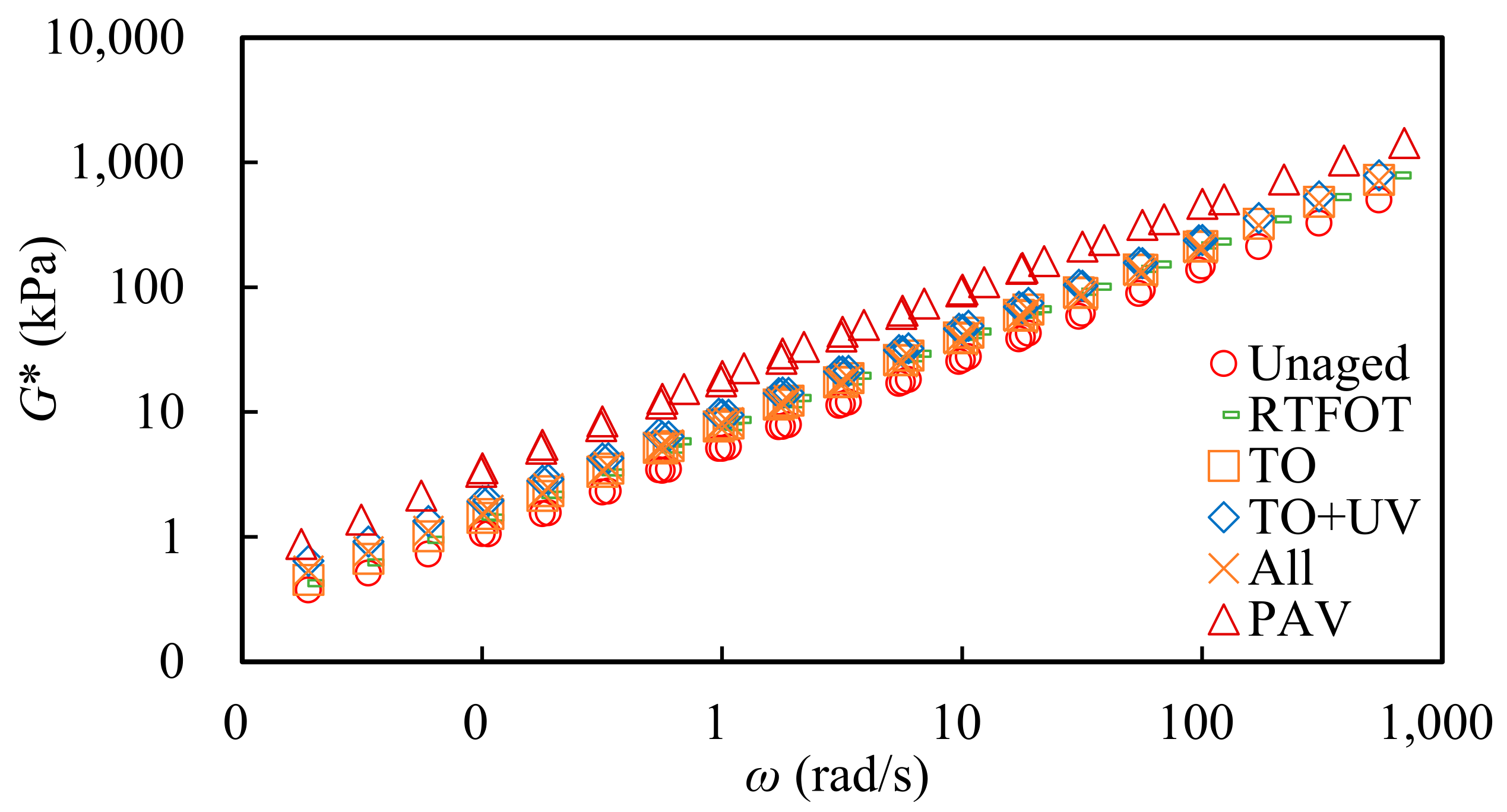 Materials 15 05628 g003