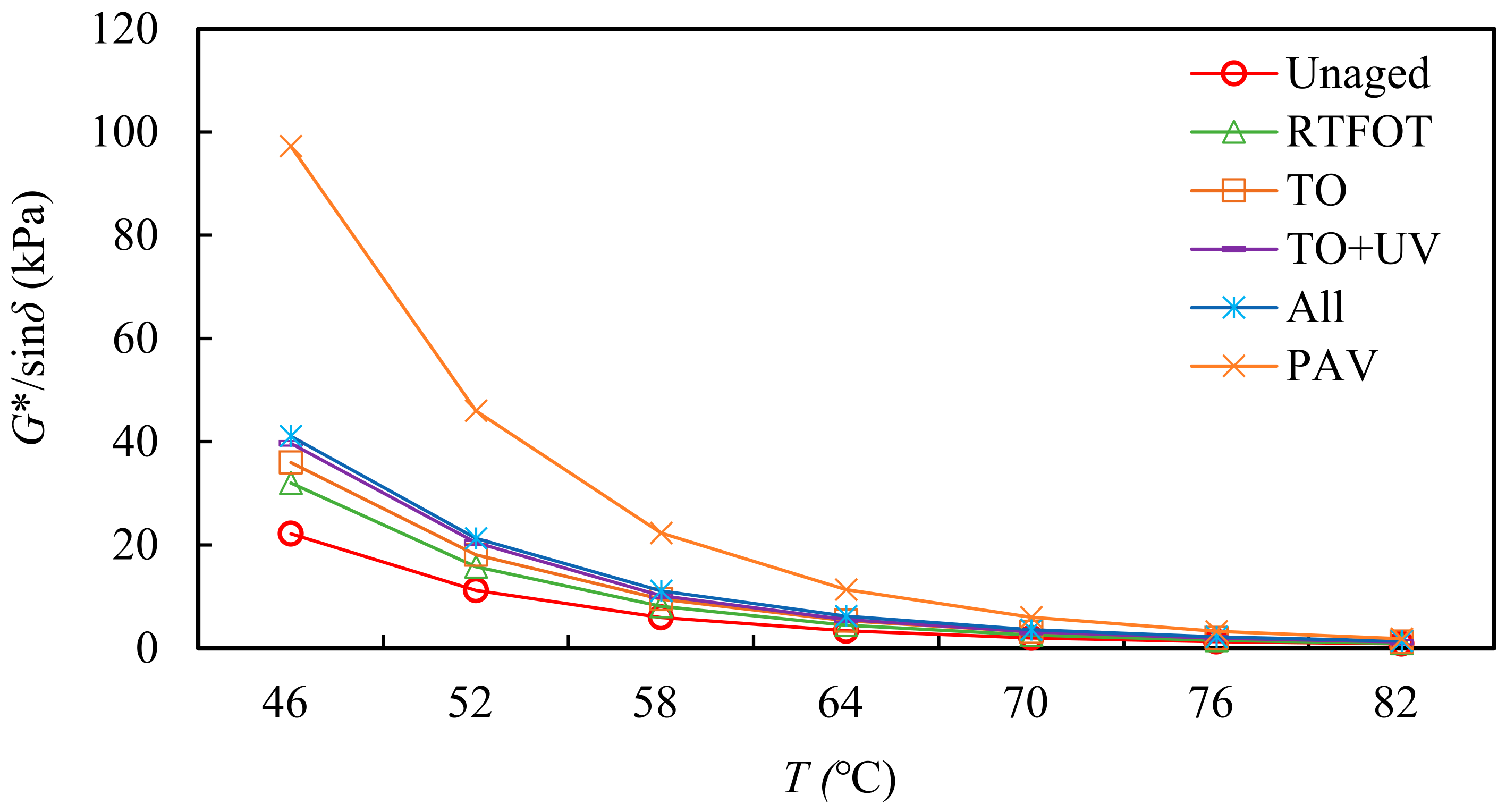 Materials 15 05628 g004
