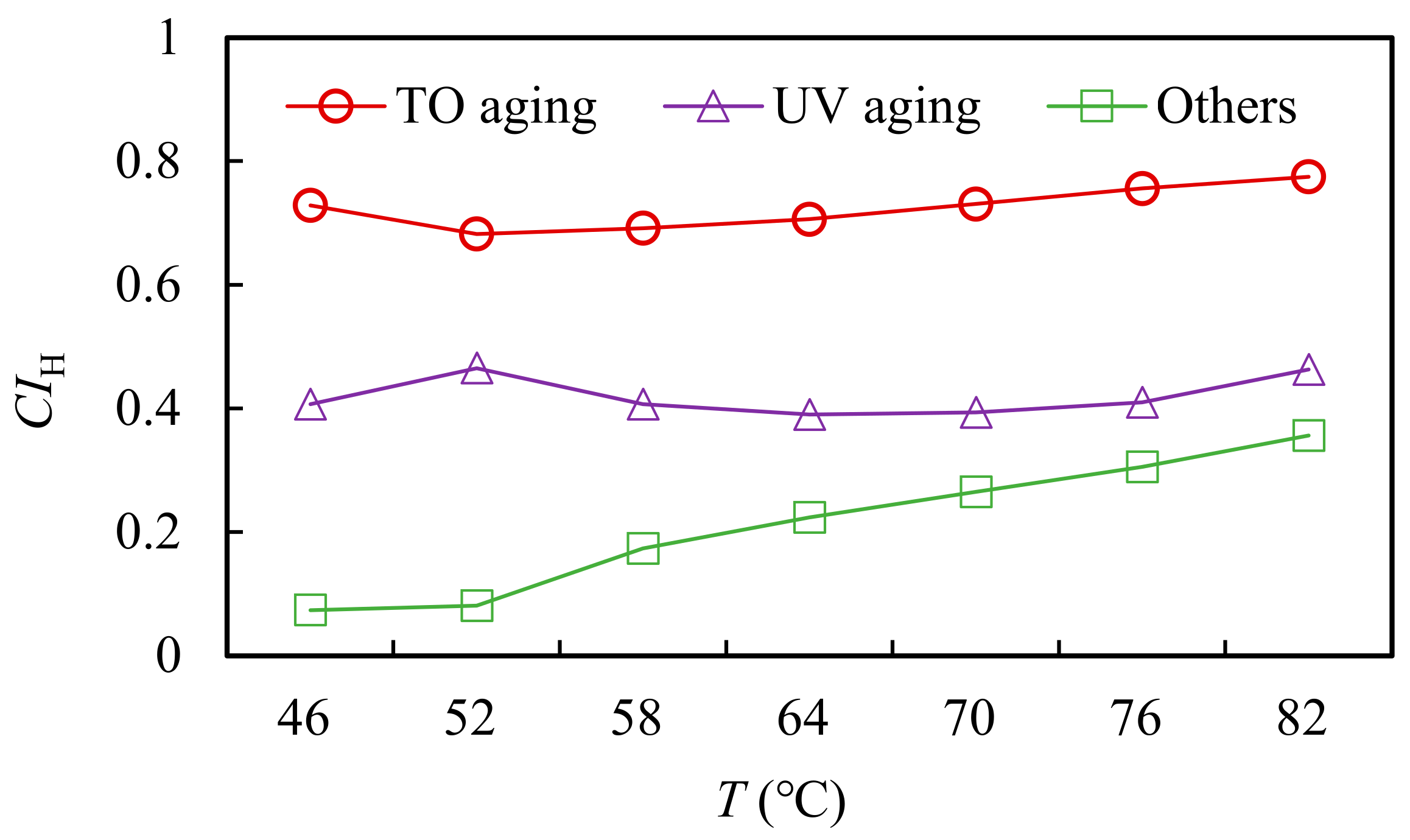 Materials 15 05628 g008