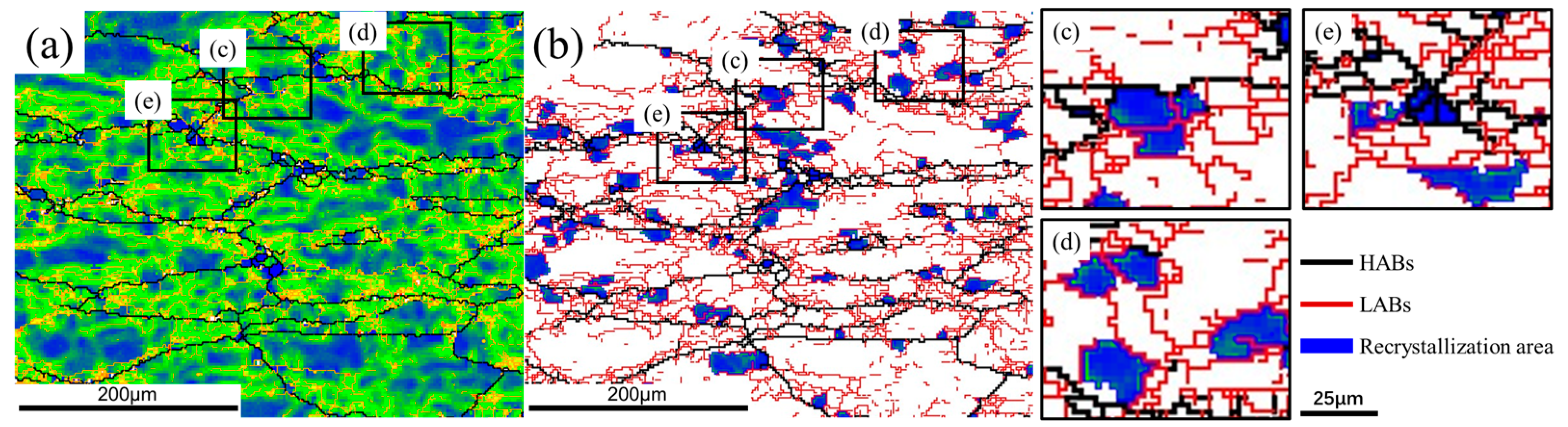 Materials 15 05629 g012