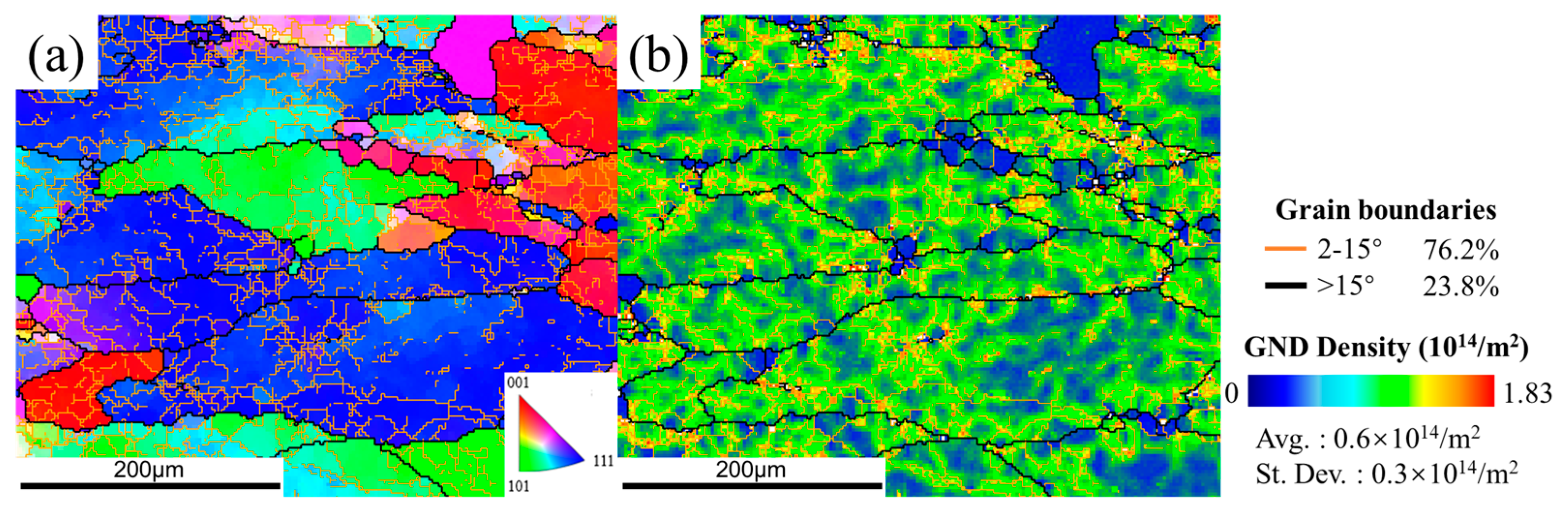 Materials 15 05629 g014a
