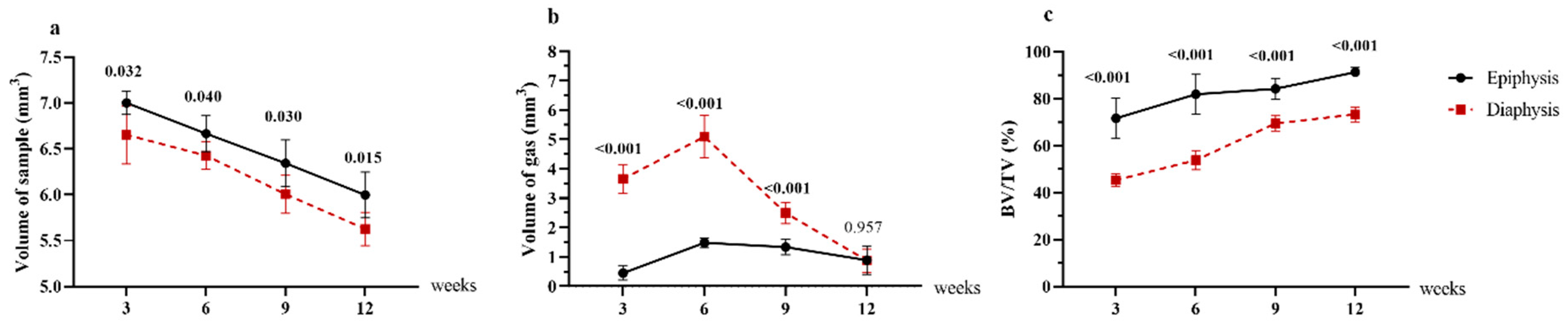 Materials 15 05630 g004