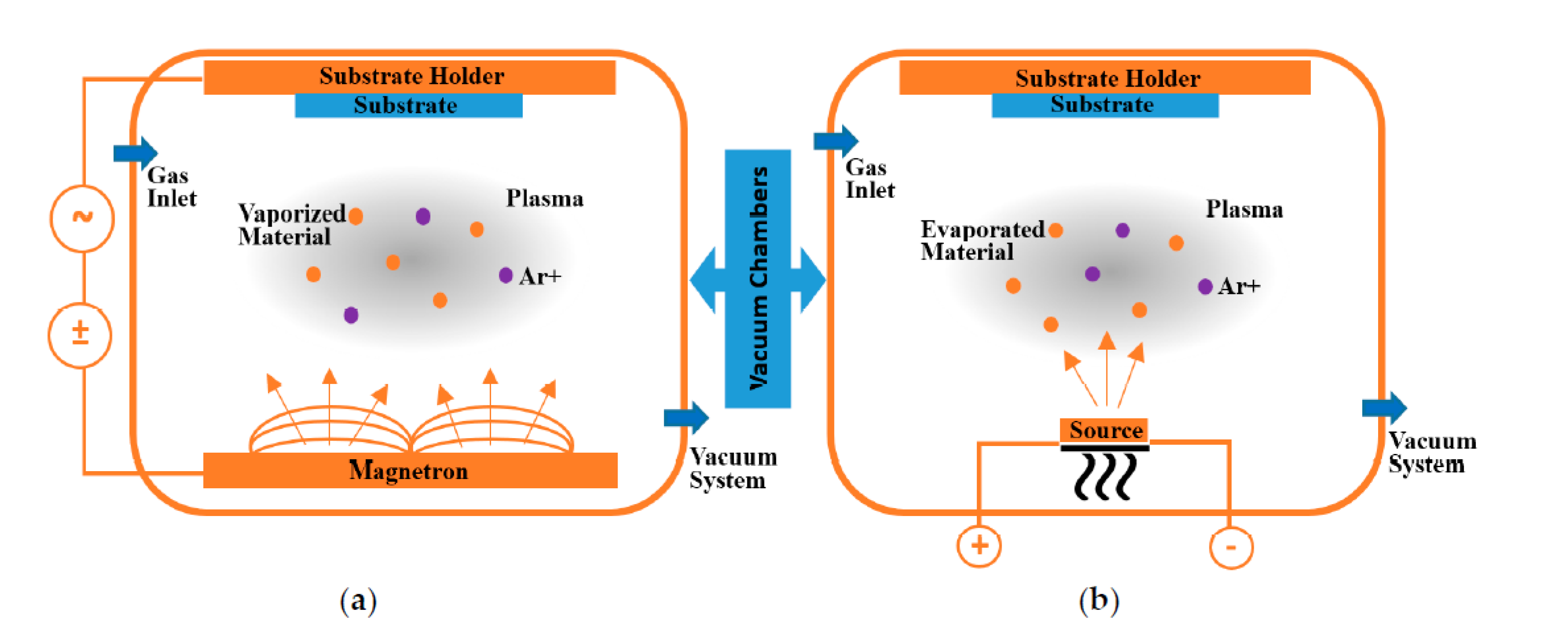 Materials 15 05633 g002