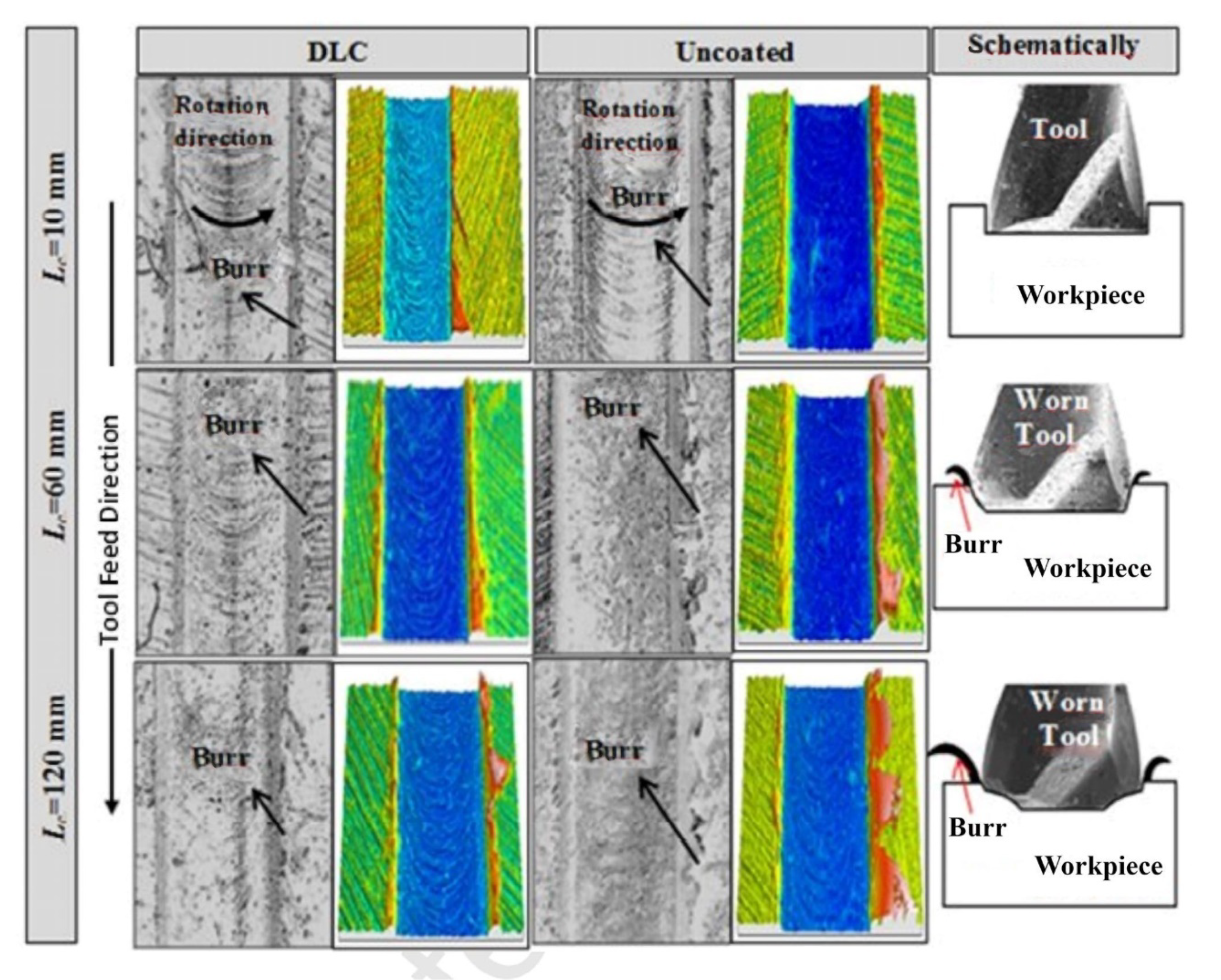 Materials 15 05633 g004