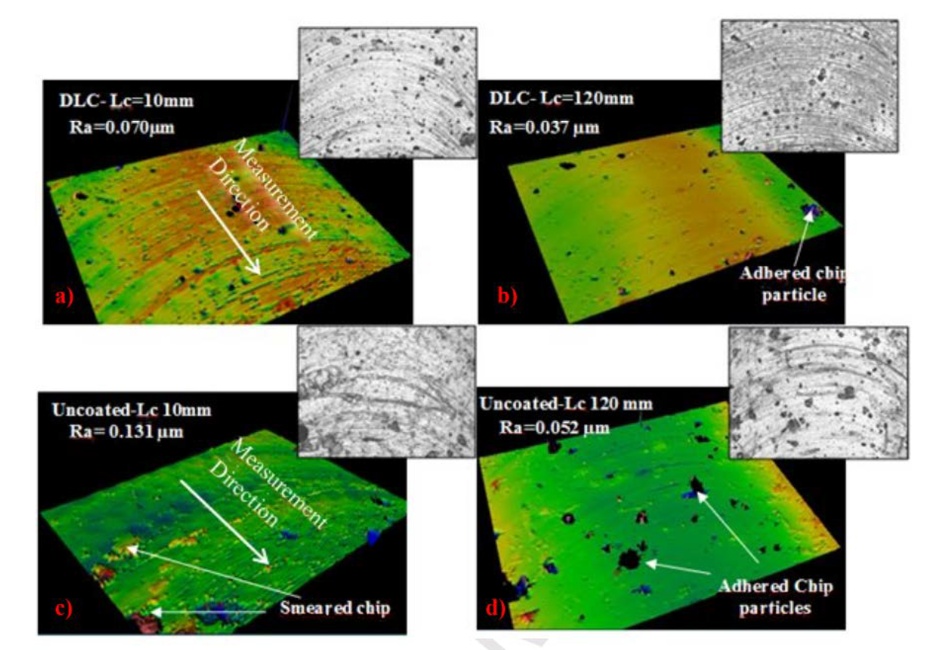 Materials 15 05633 g005
