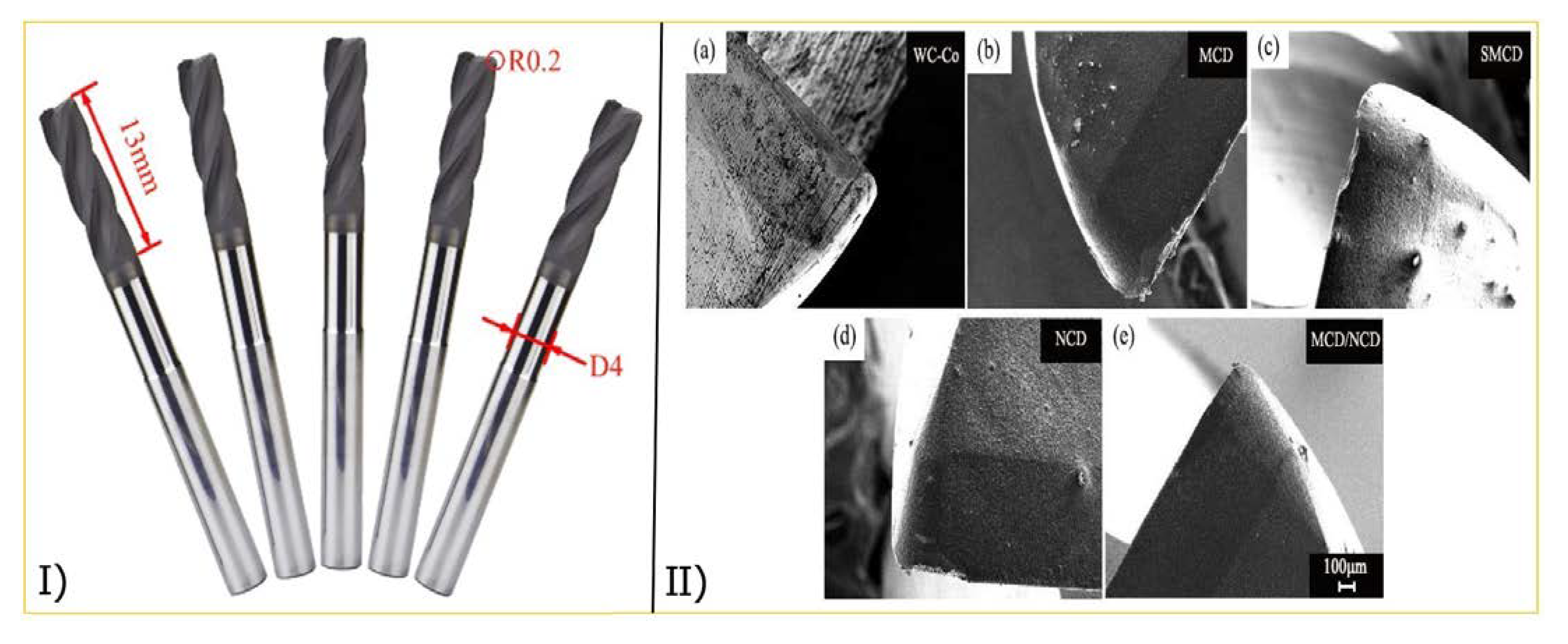 Materials 15 05633 g007