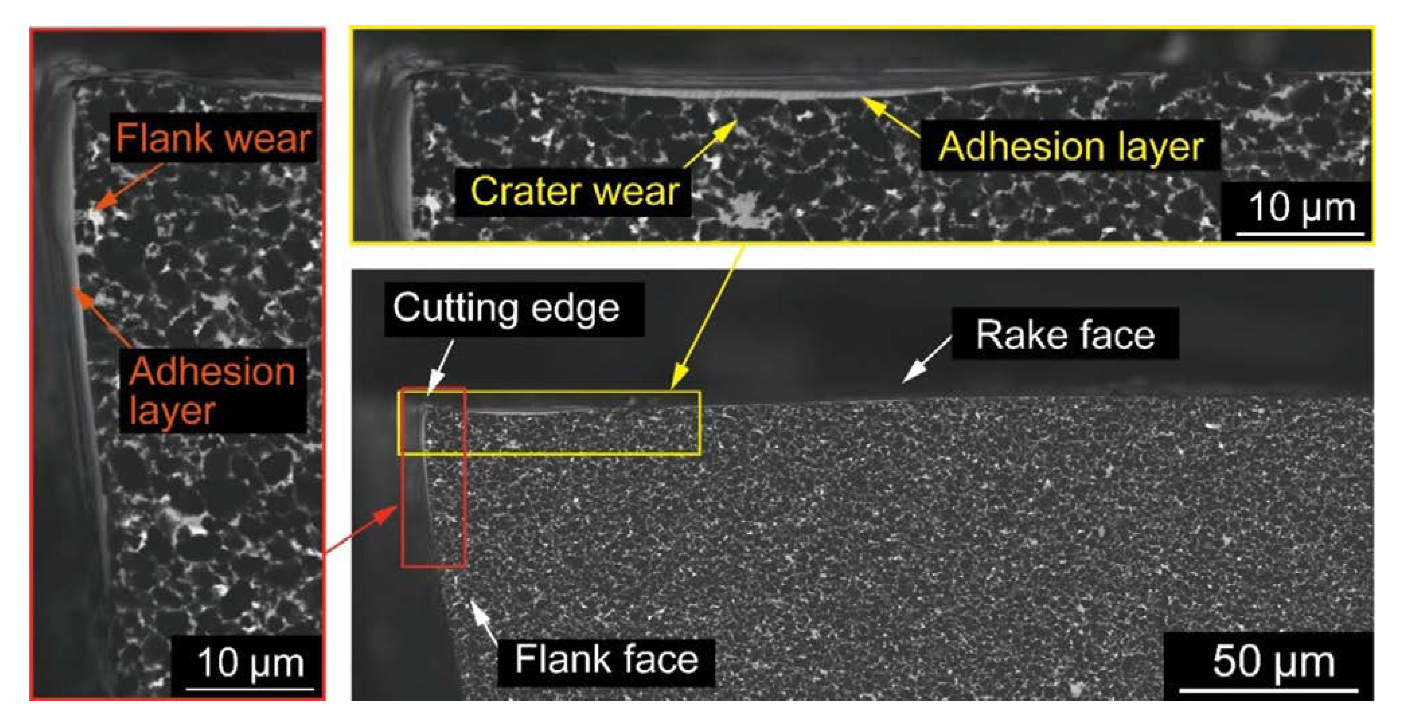 Materials 15 05633 g010