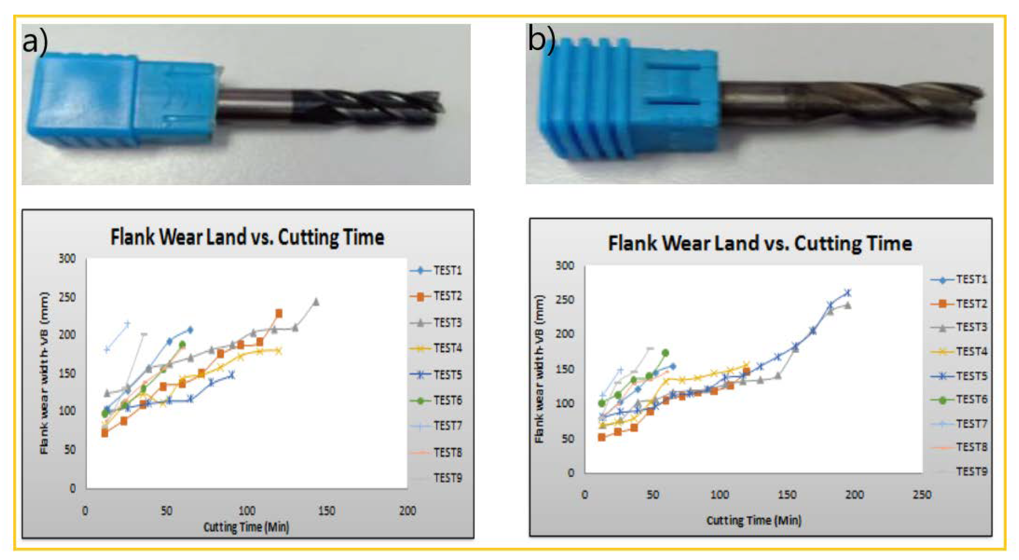 Materials 15 05633 g012