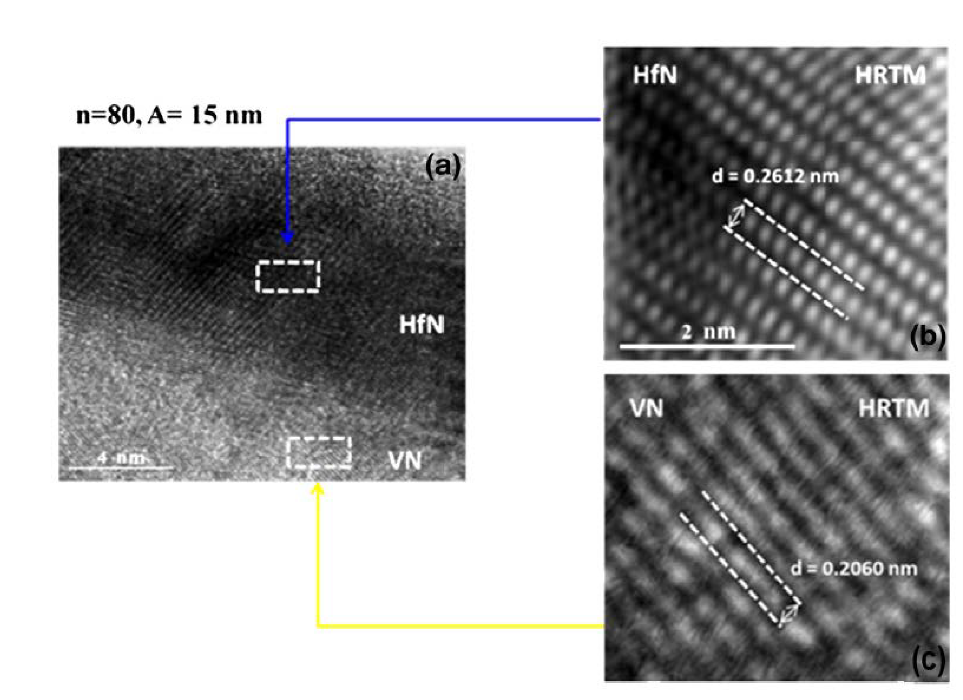 Materials 15 05633 g014