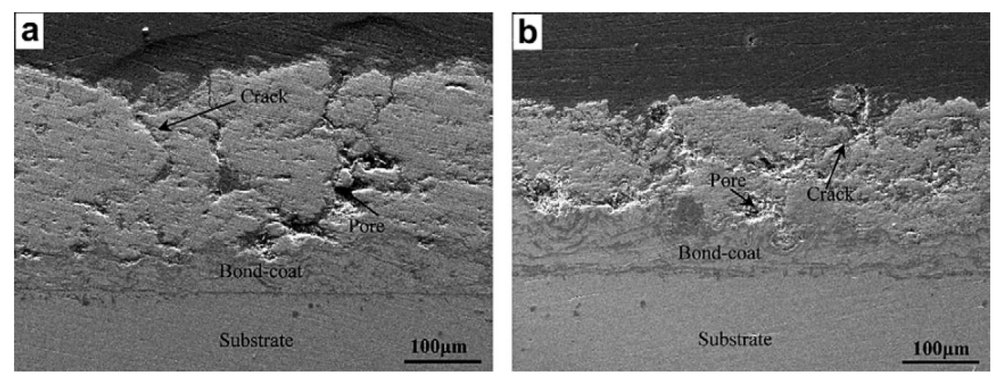 Materials 15 05633 g015