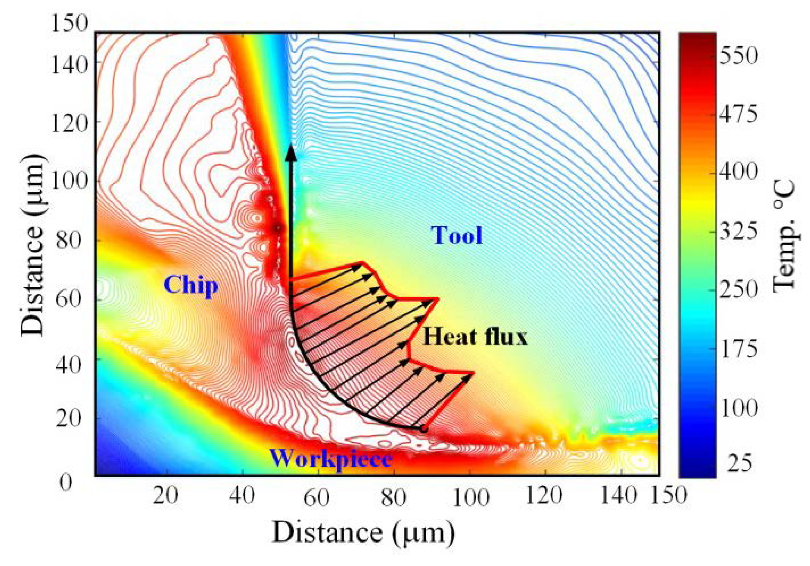Materials 15 05633 g016