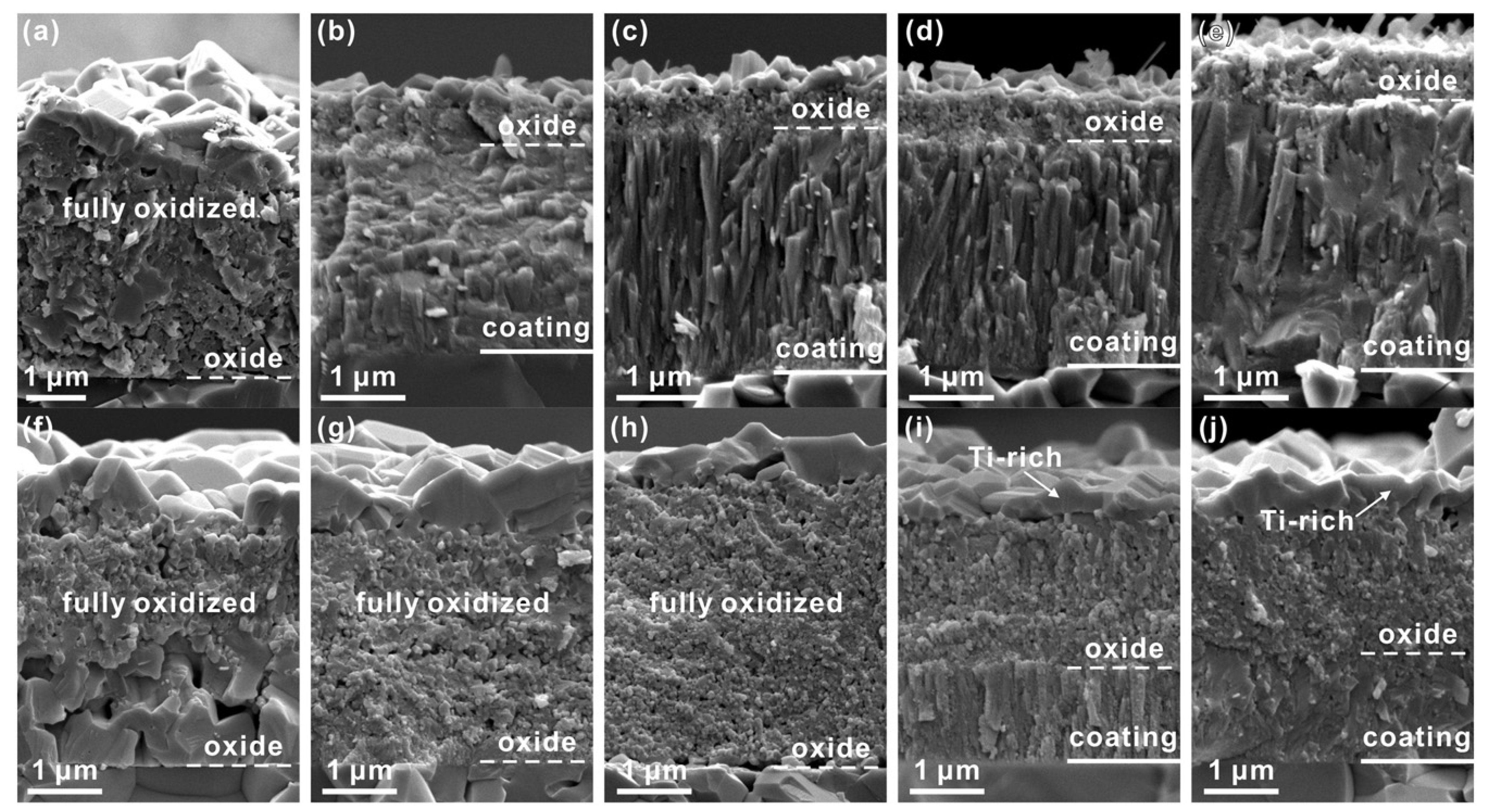 Materials 15 05633 g017
