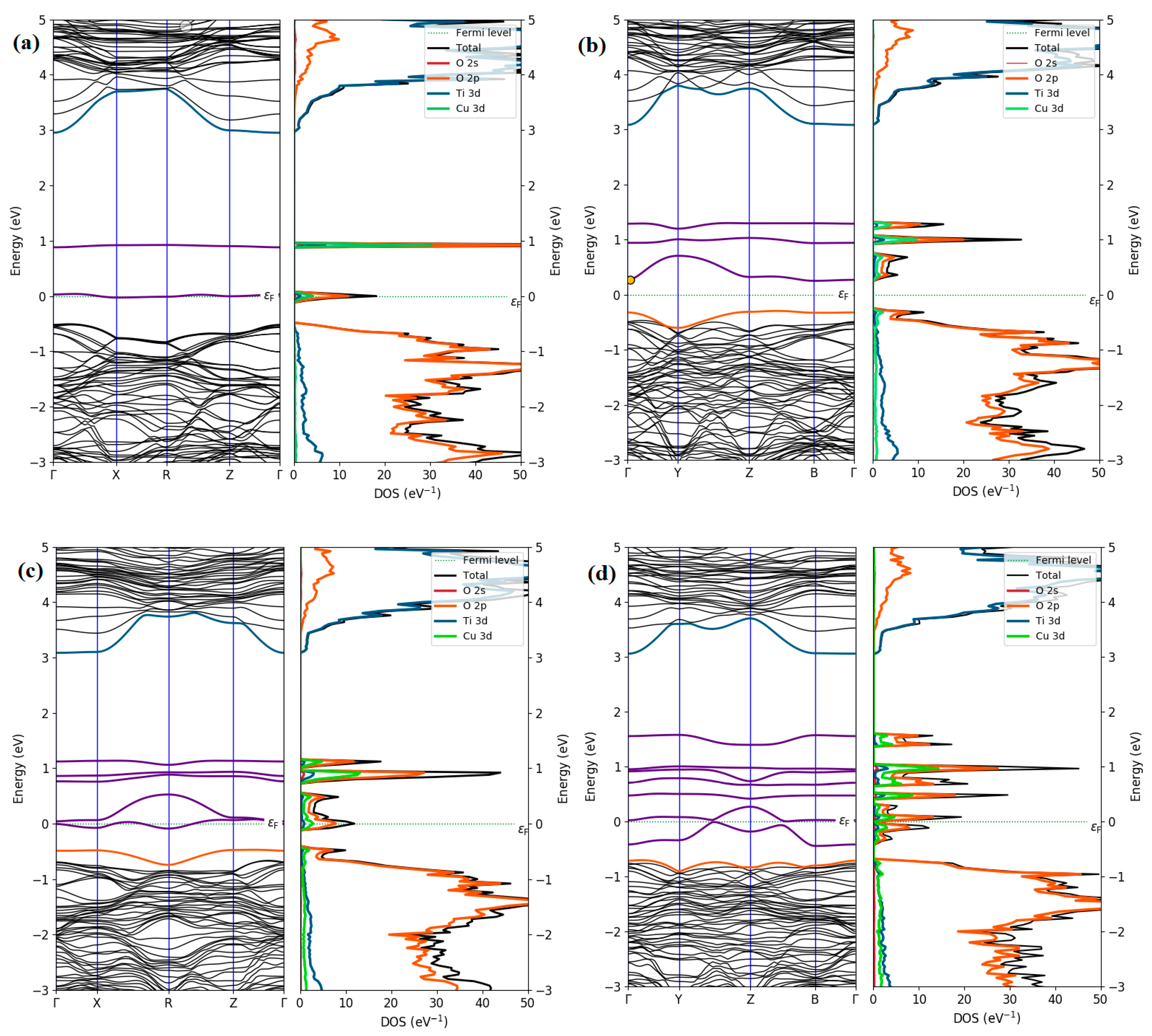 Materials 15 05645 g003