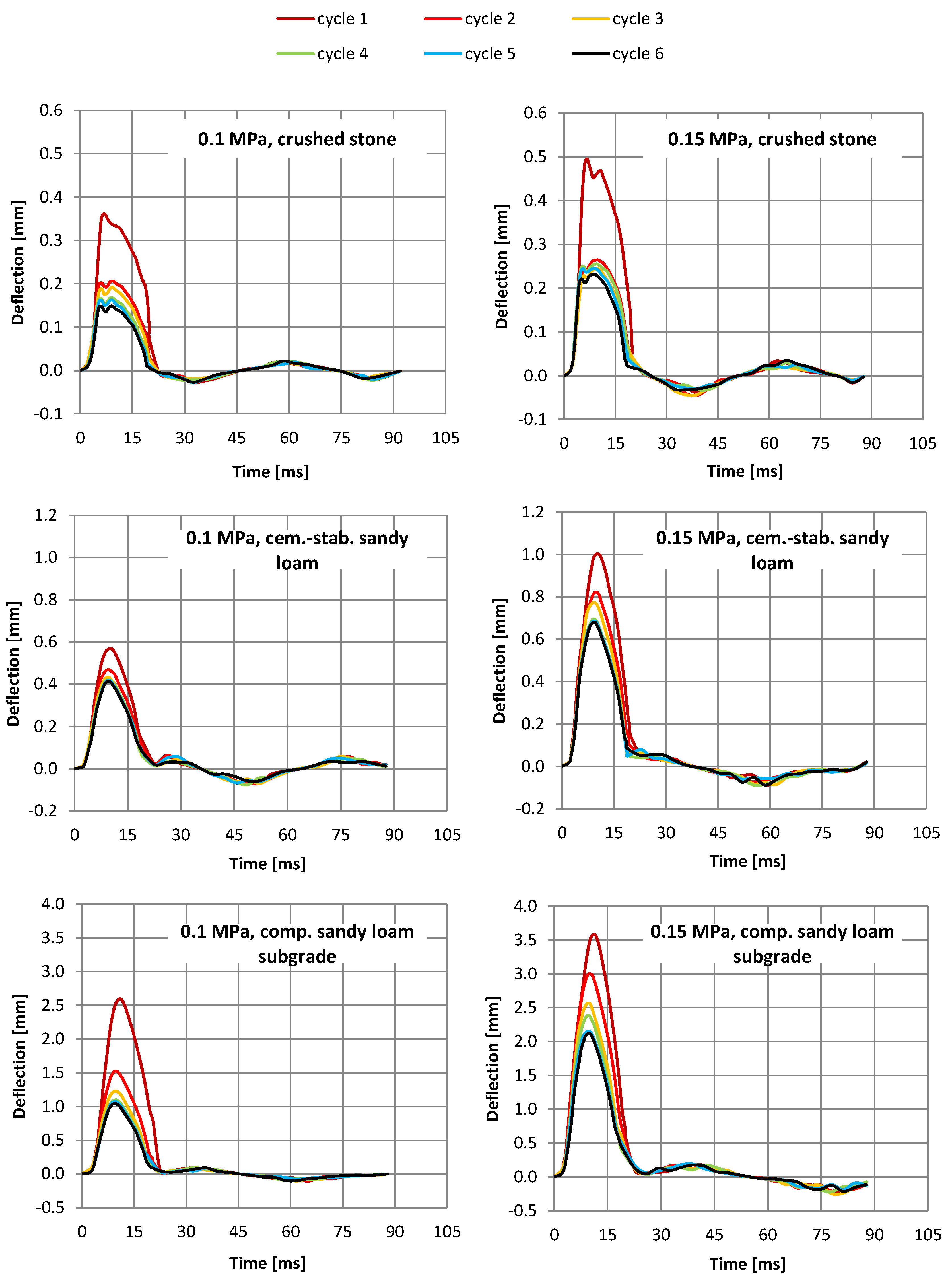 Materials 15 05646 g003